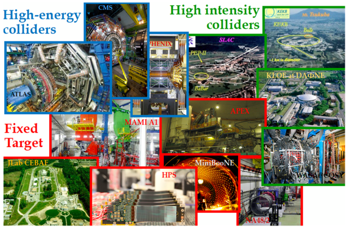 Symmetry 14 01299 g003