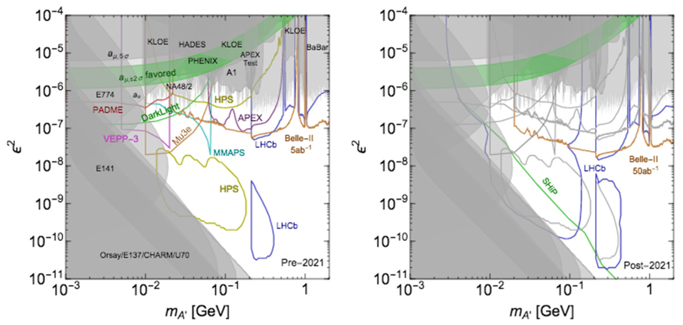 Symmetry 14 01299 g006
