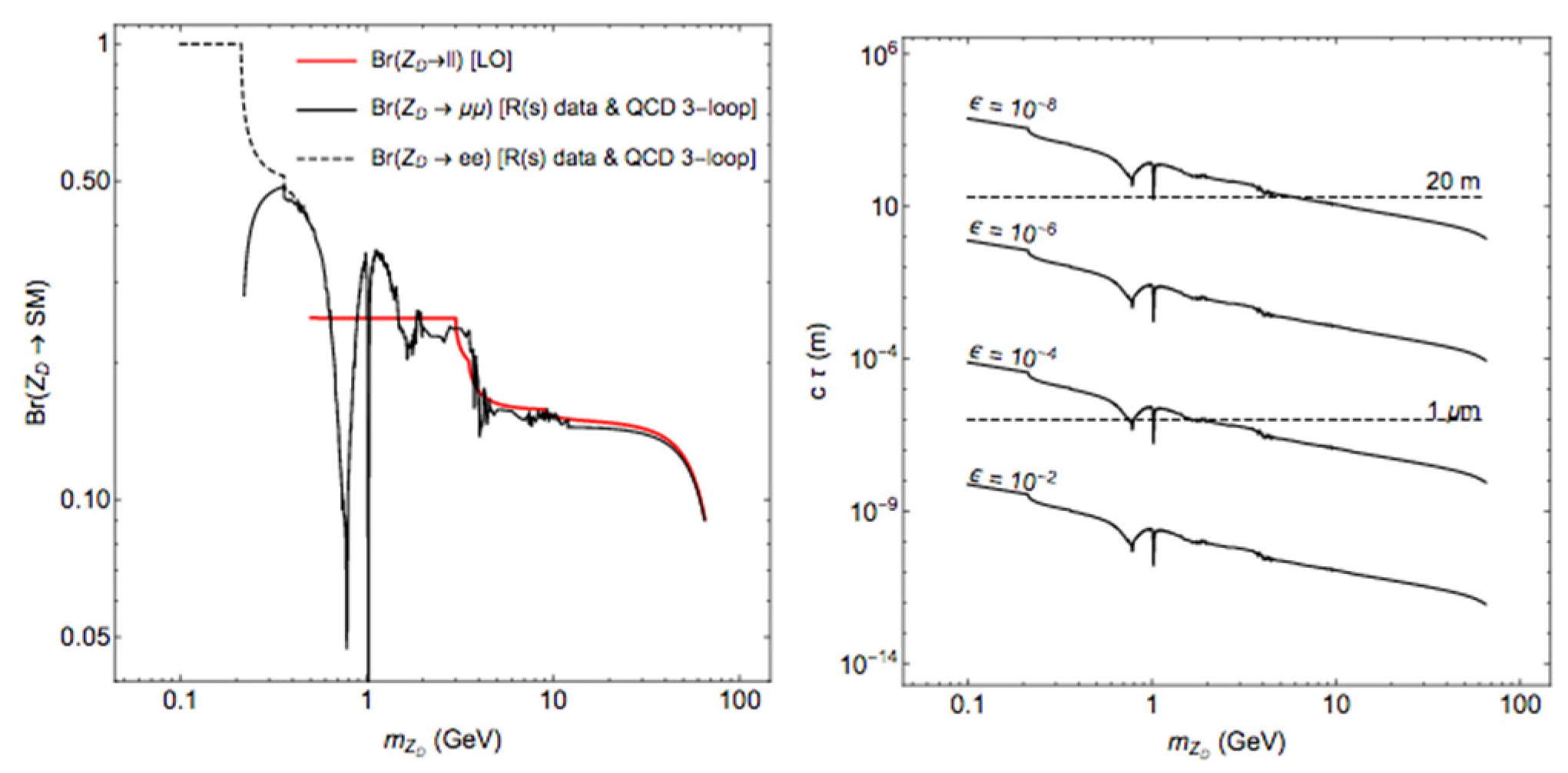Symmetry 14 01299 g009