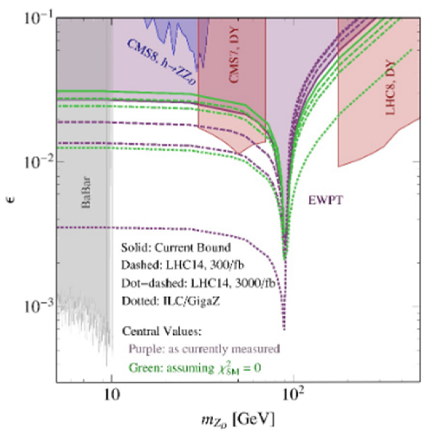 Symmetry 14 01299 g011