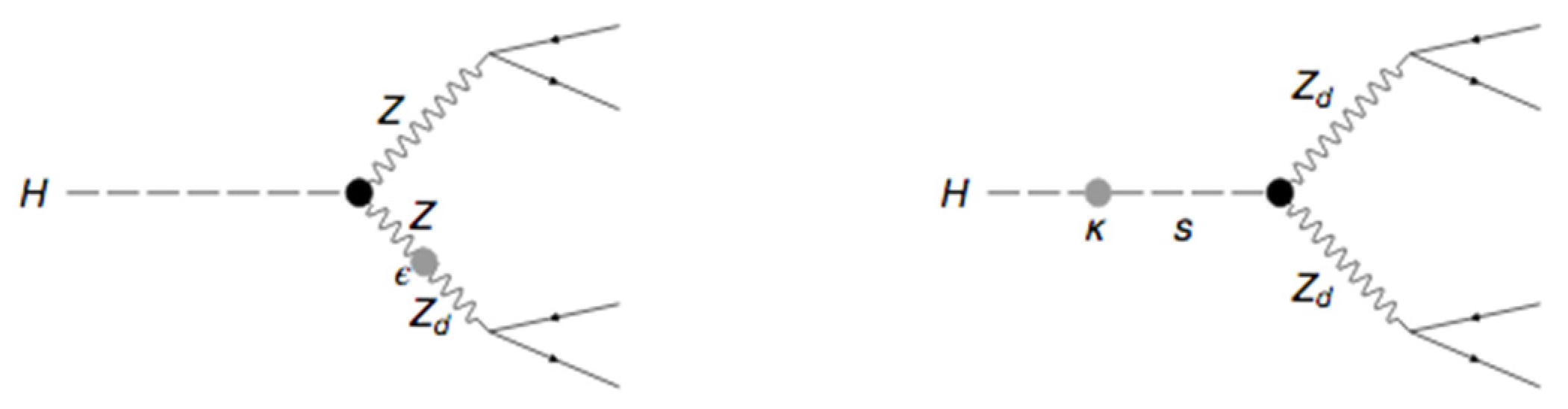 Symmetry 14 01299 g013