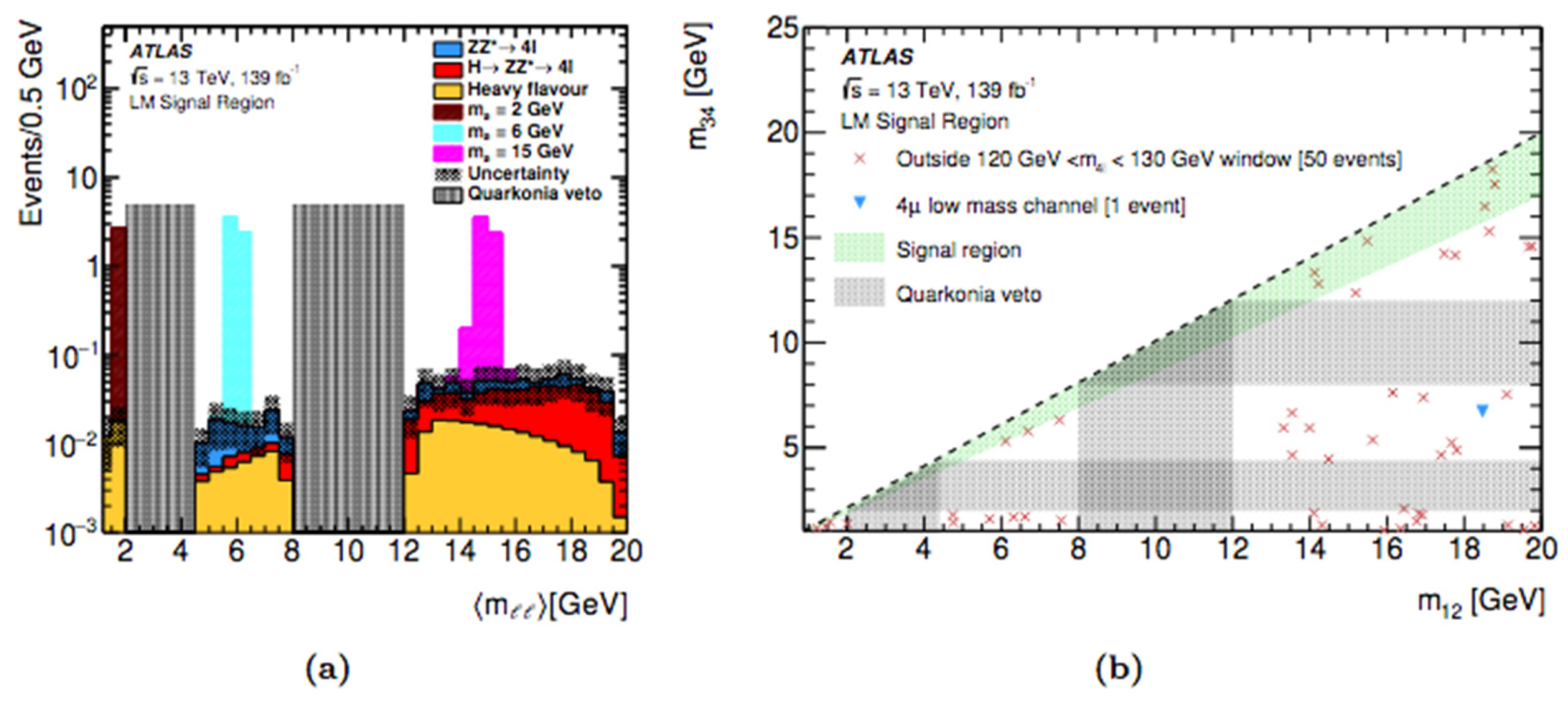 Symmetry 14 01299 g017