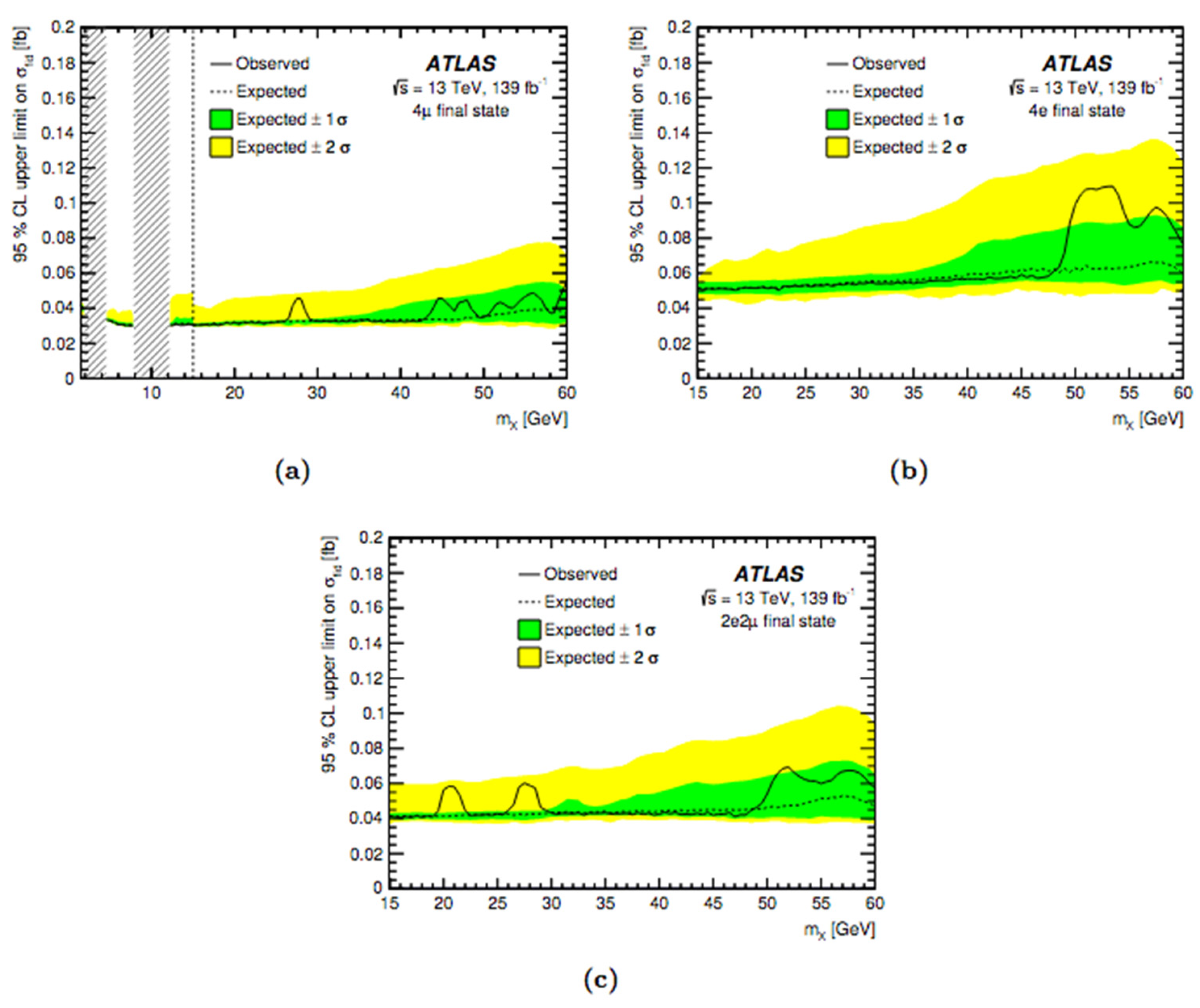 Symmetry 14 01299 g019