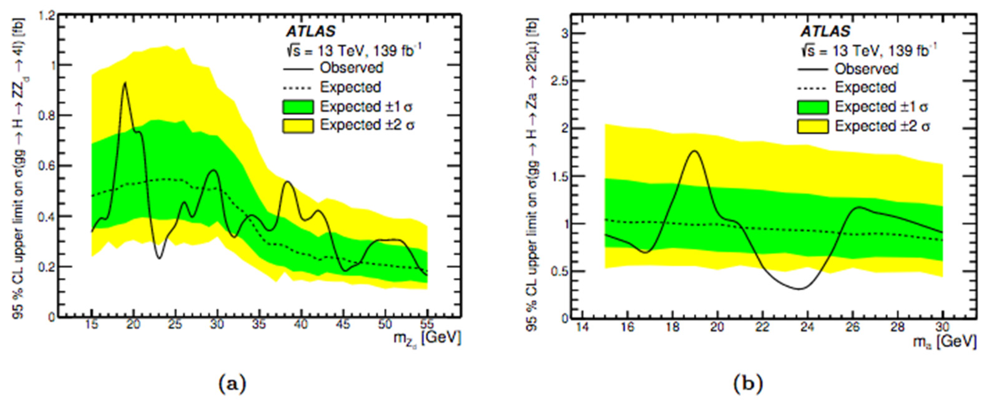 Symmetry 14 01299 g024