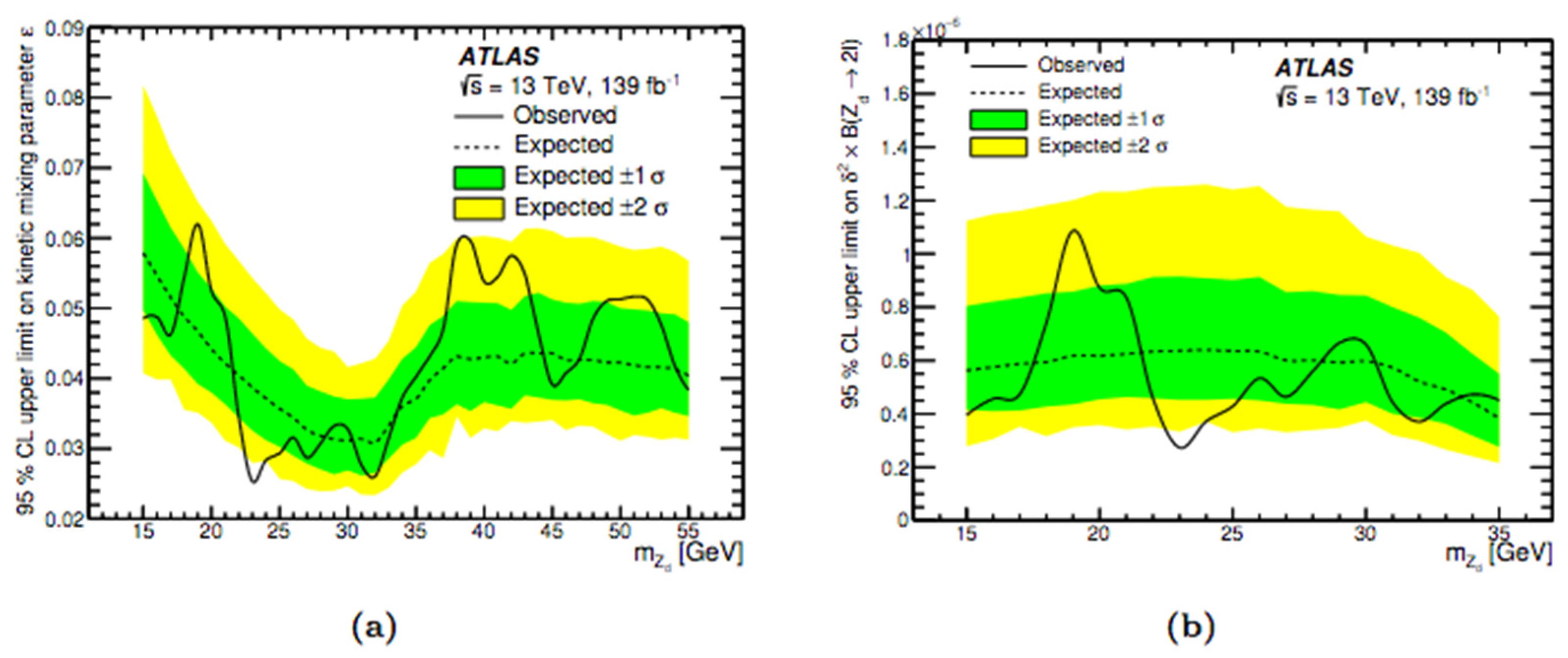 Symmetry 14 01299 g027