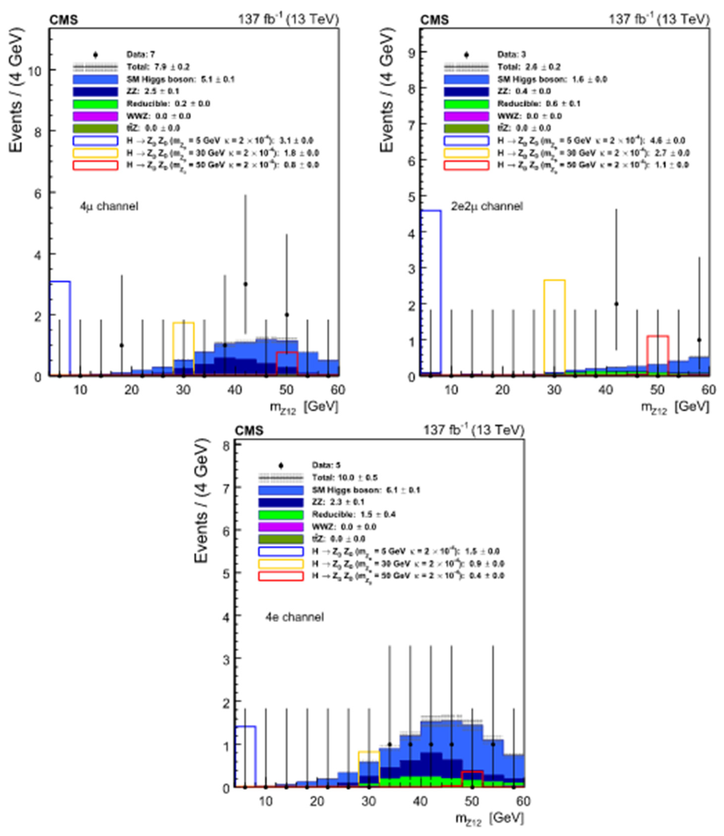 Symmetry 14 01299 g029