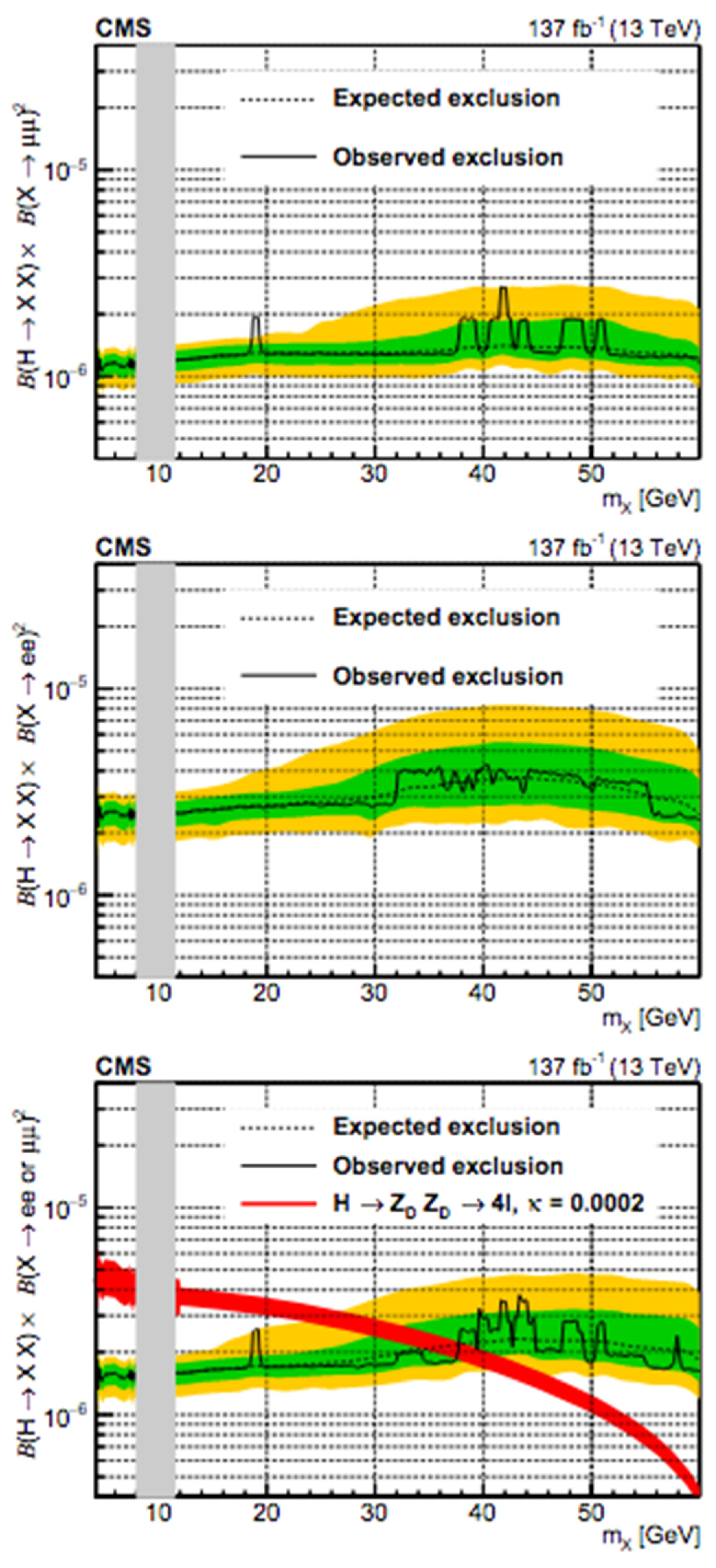 Symmetry 14 01299 g031