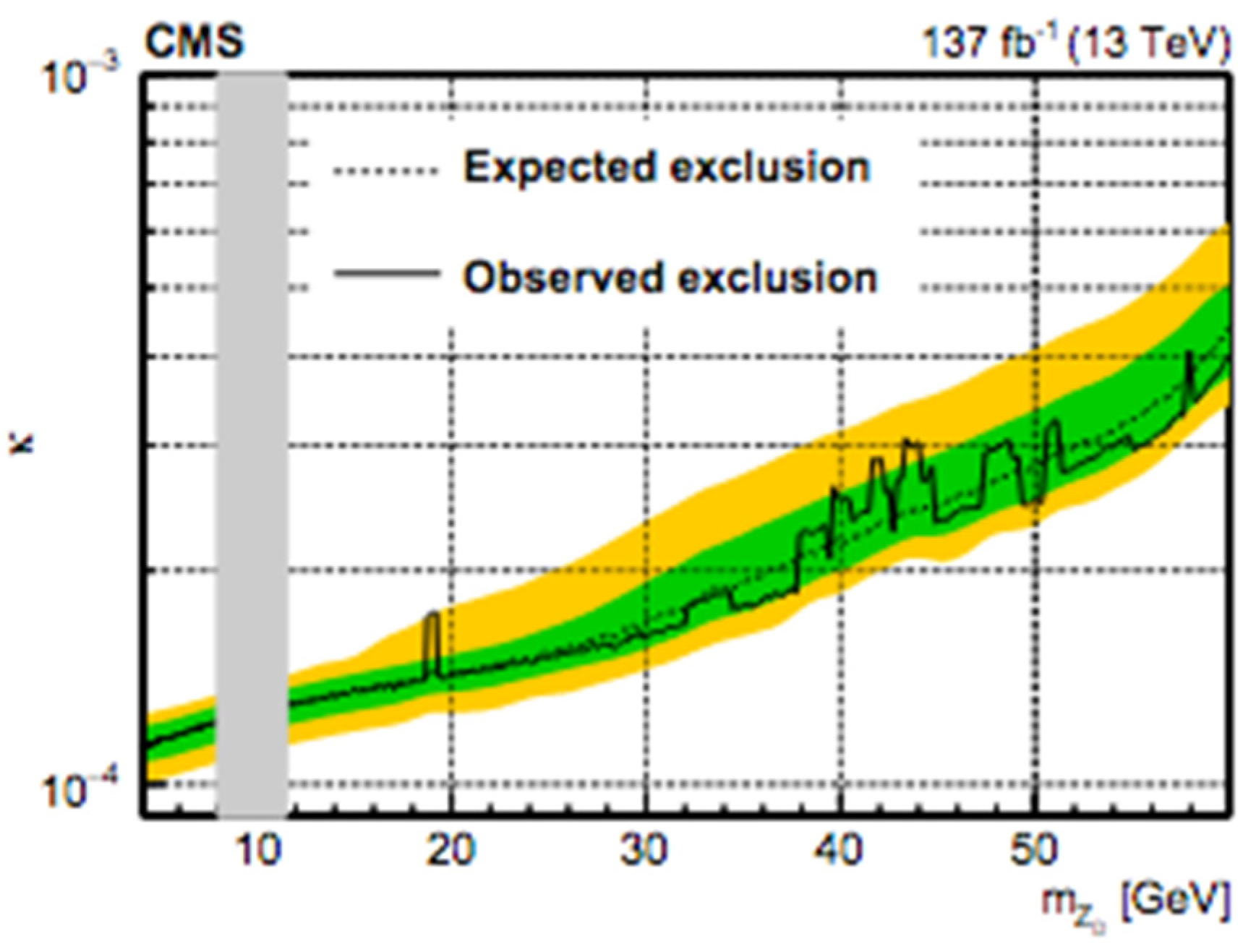 Symmetry 14 01299 g032