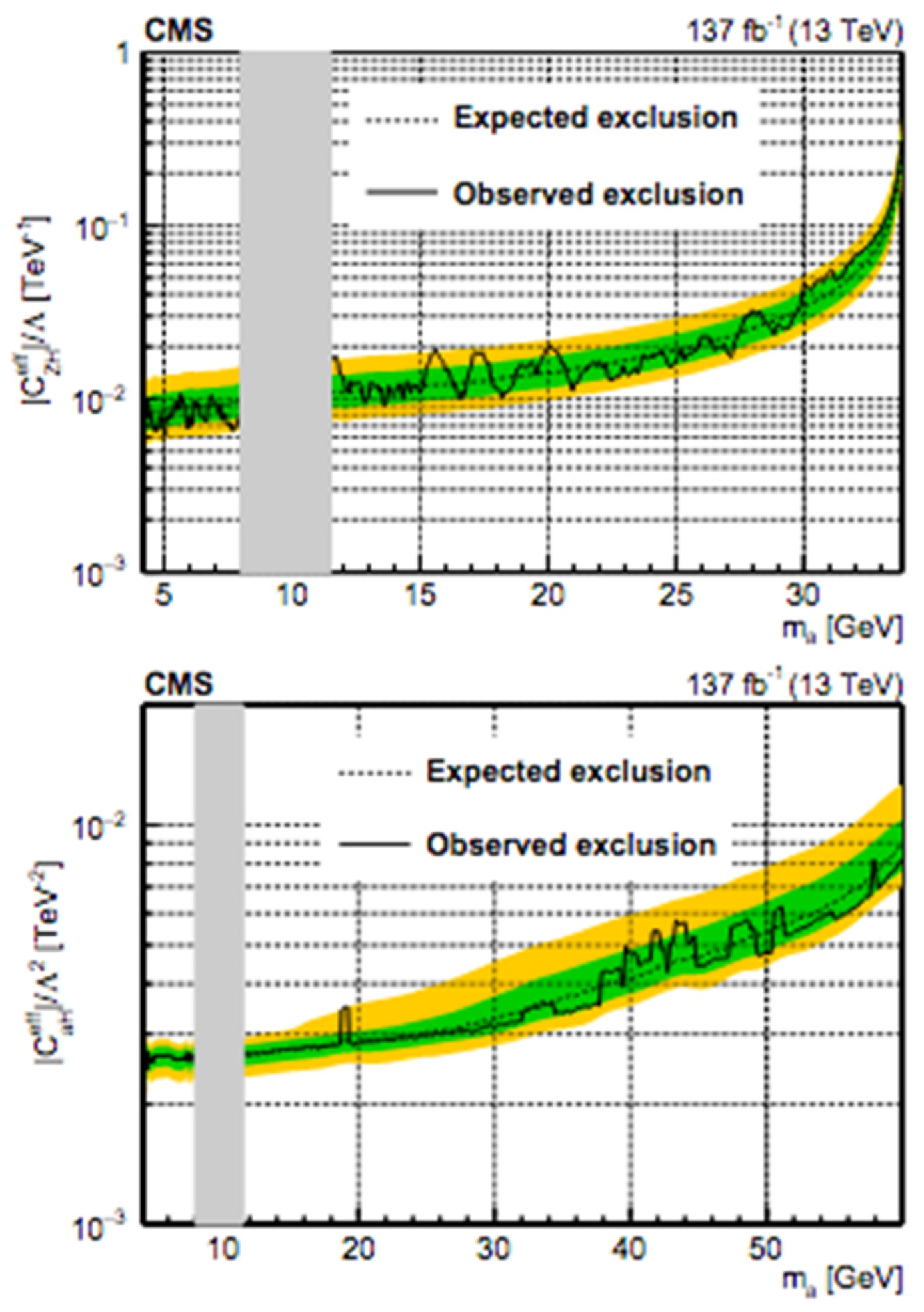 Symmetry 14 01299 g033