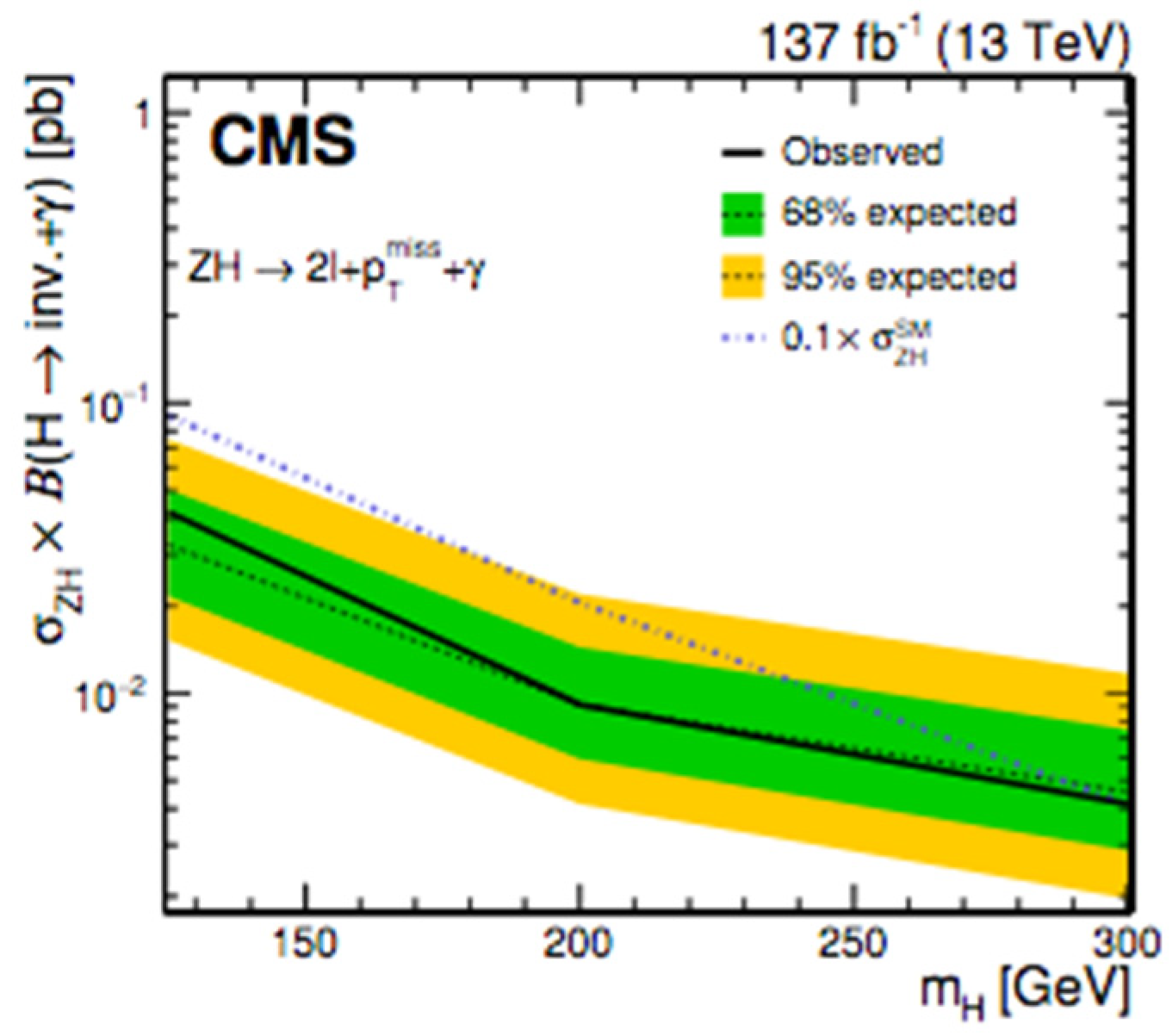 Symmetry 14 01299 g036