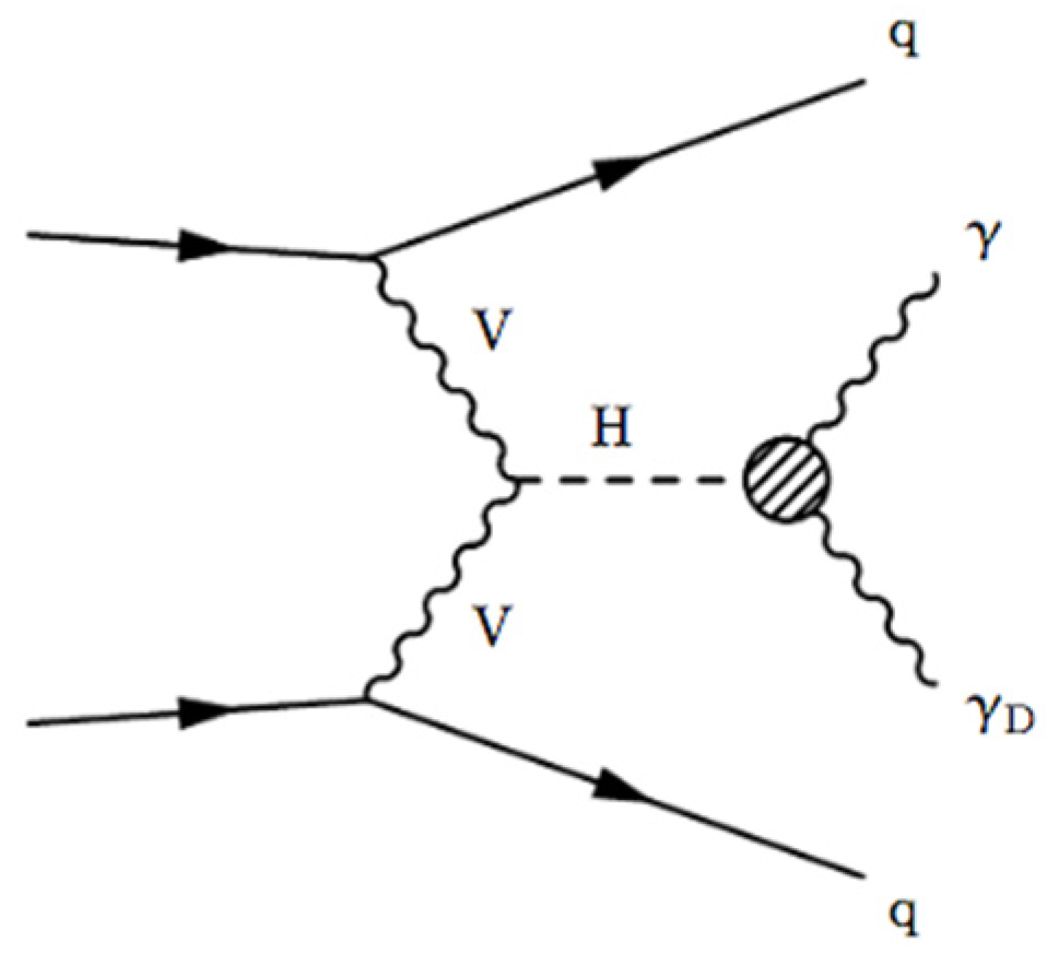 Symmetry 14 01299 g037