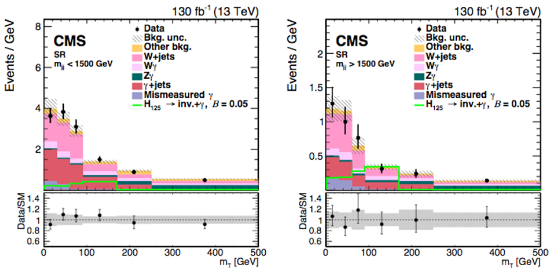 Symmetry 14 01299 g038