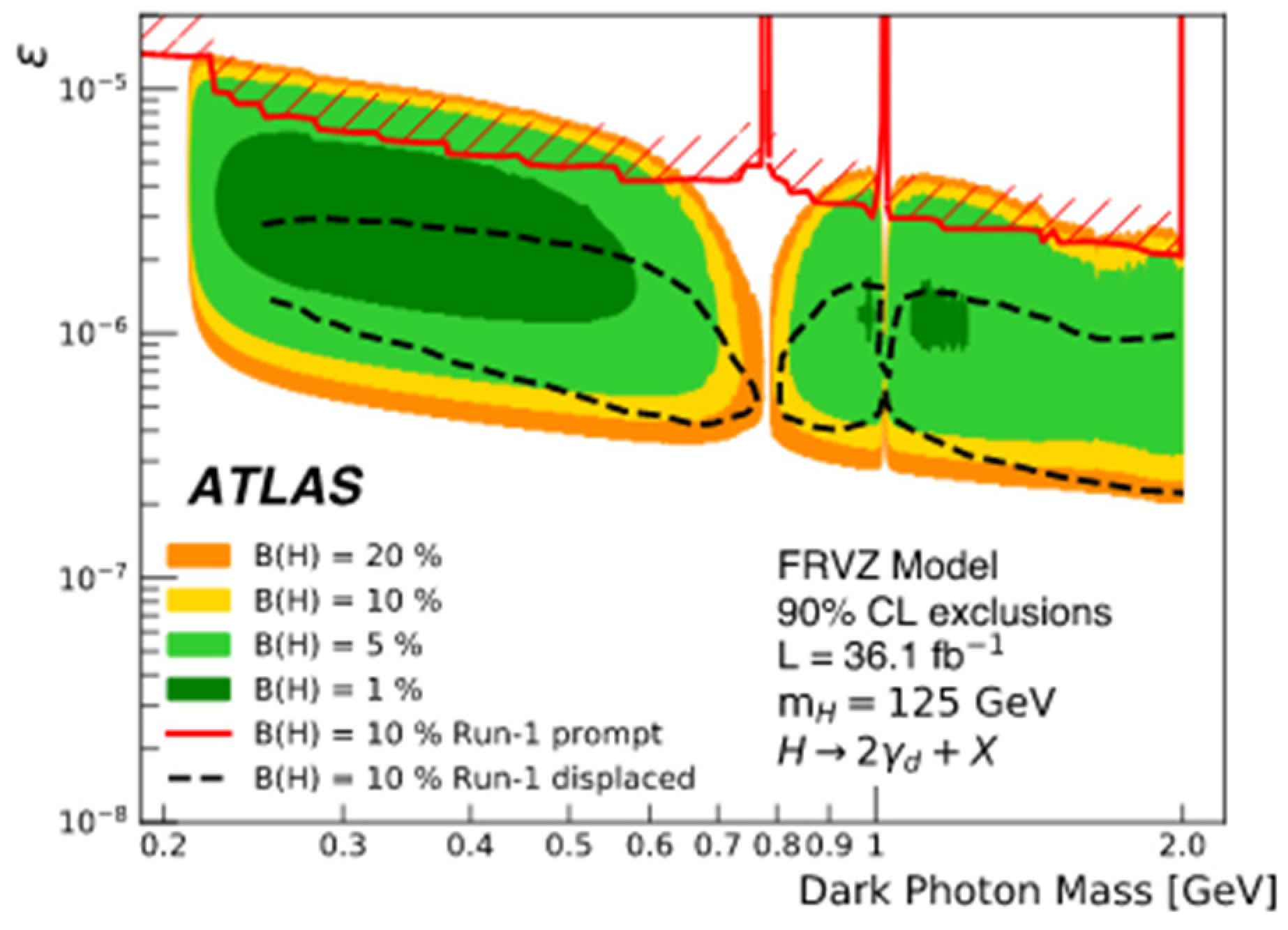 Symmetry 14 01299 g044