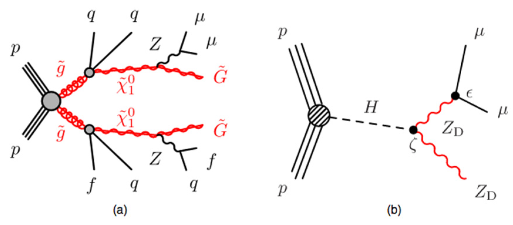 Symmetry 14 01299 g047