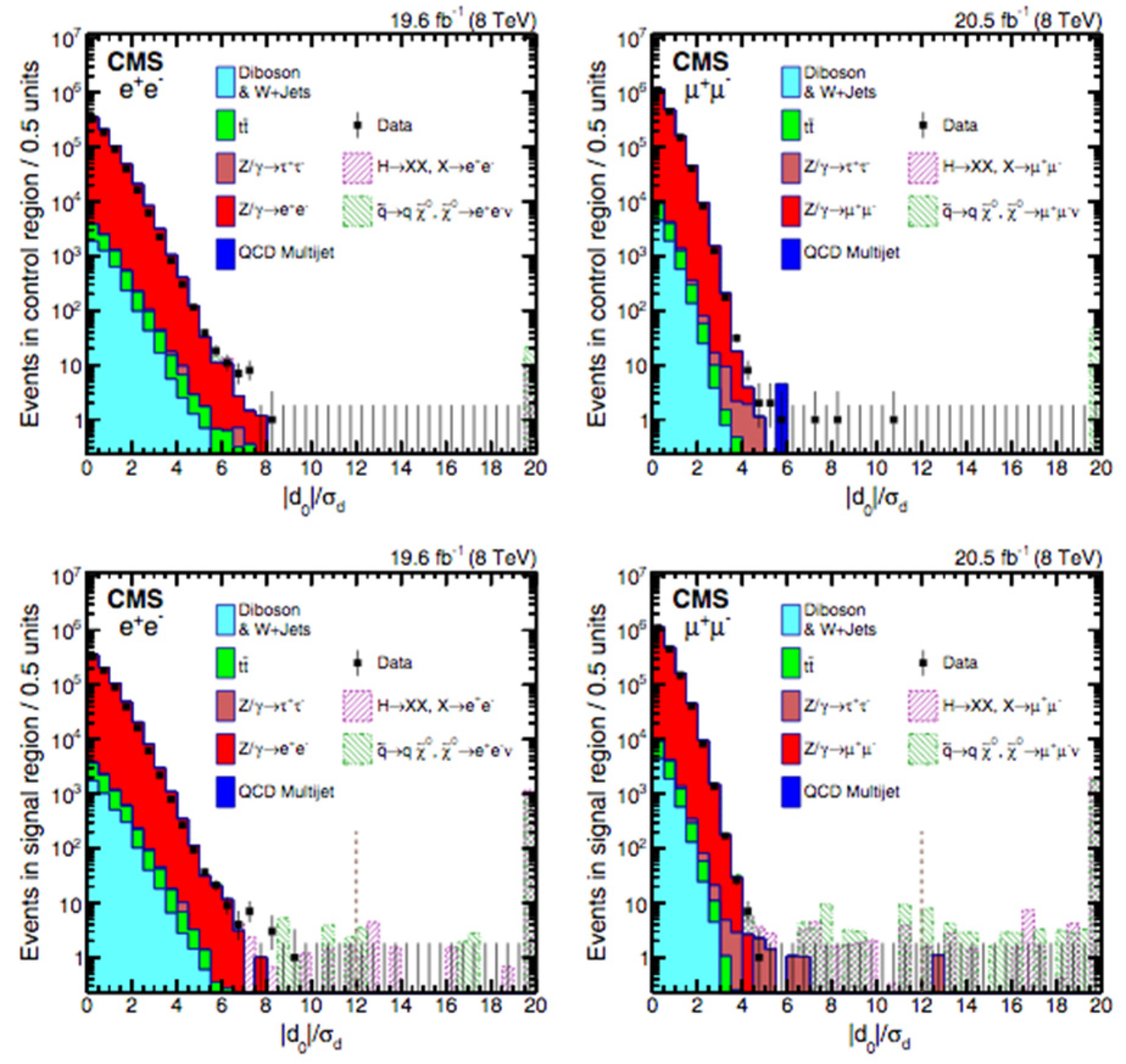 Symmetry 14 01299 g049