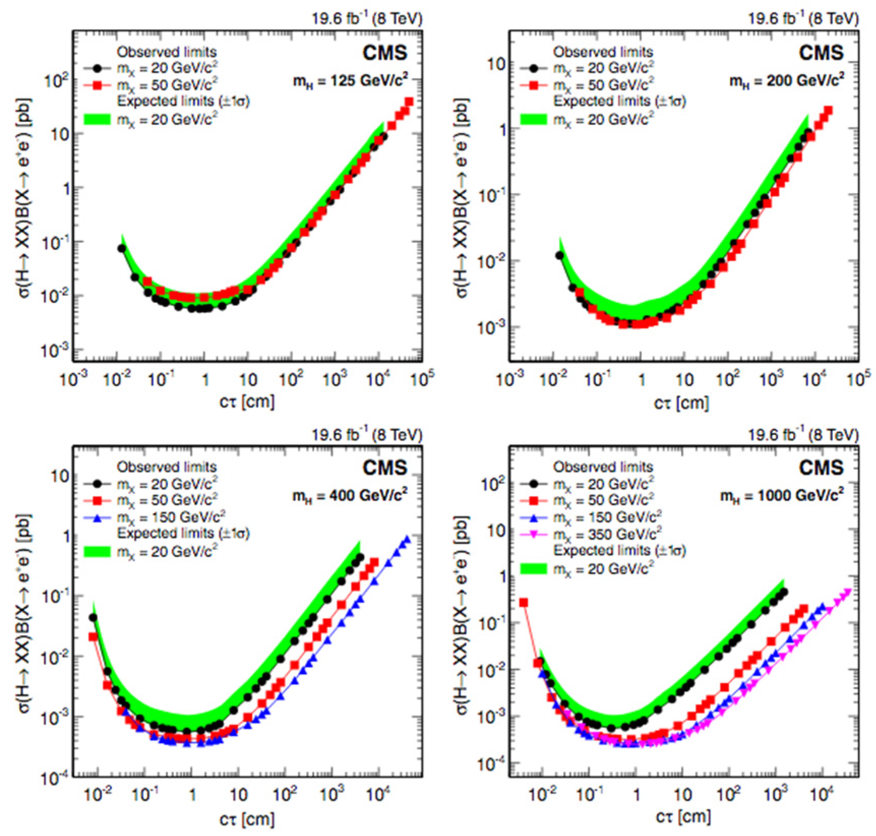 Symmetry 14 01299 g050