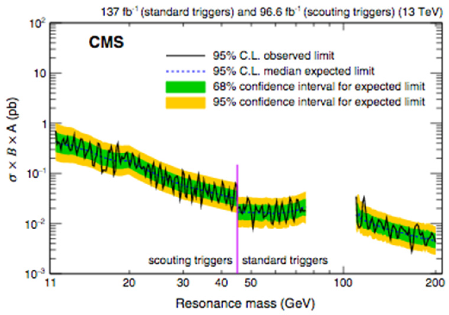 Symmetry 14 01299 g055