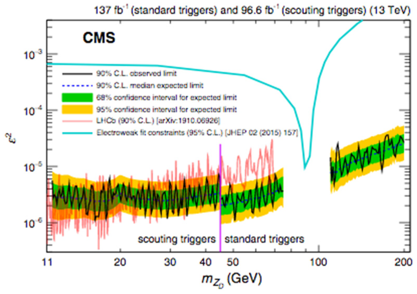 Symmetry 14 01299 g056