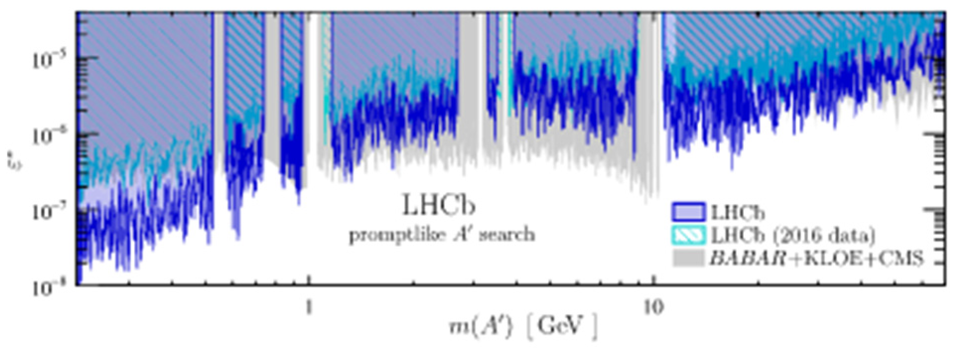 Symmetry 14 01299 g057