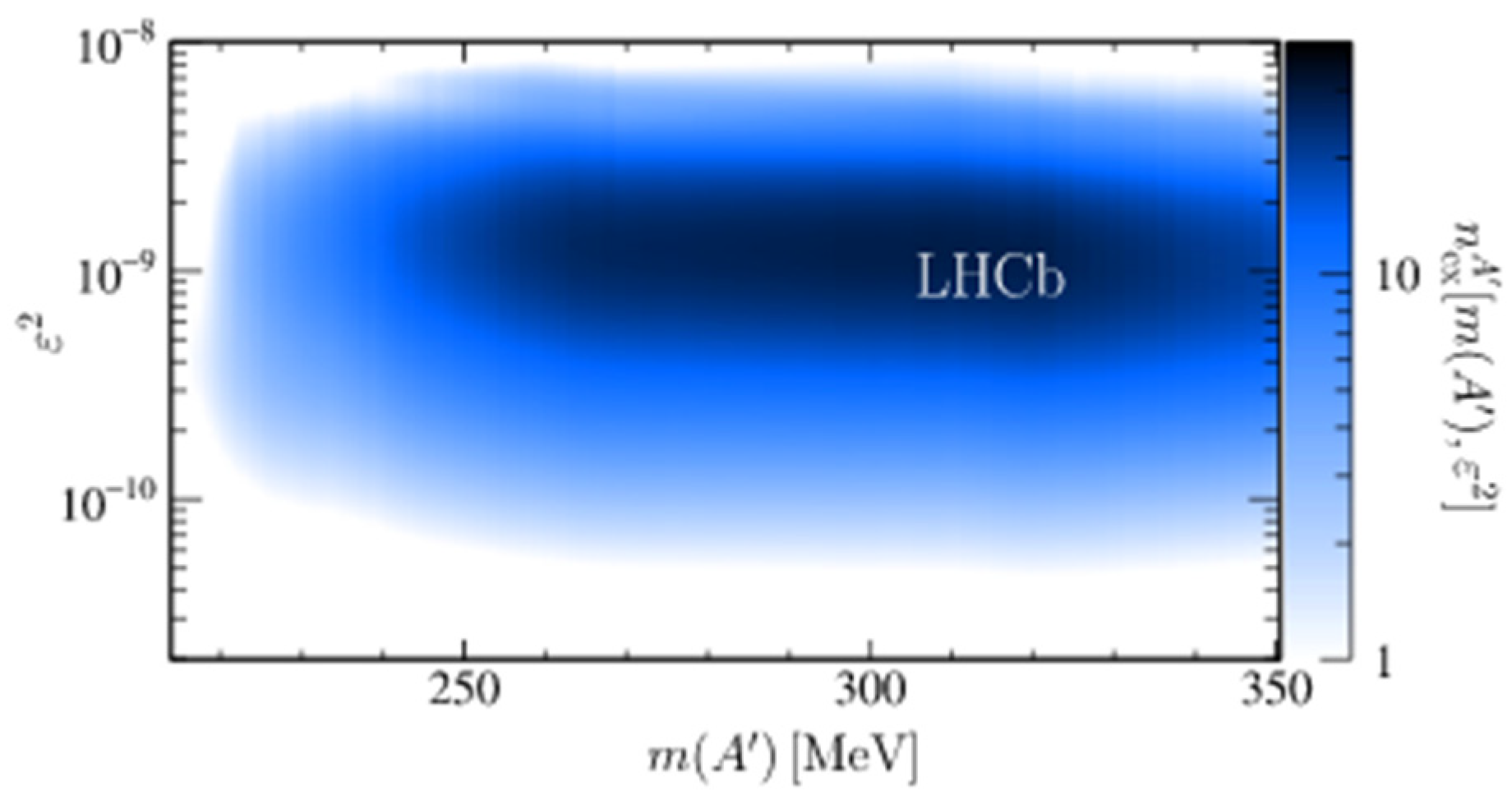 Symmetry 14 01299 g058