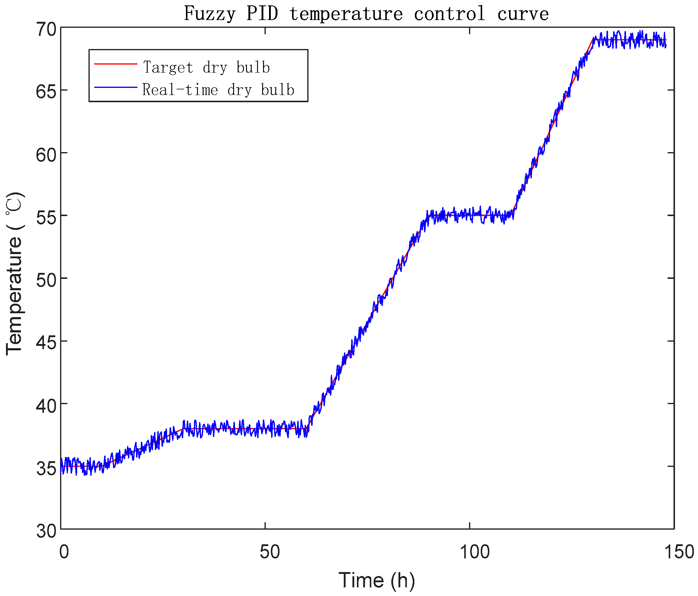 Symmetry 14 01300 g008 550