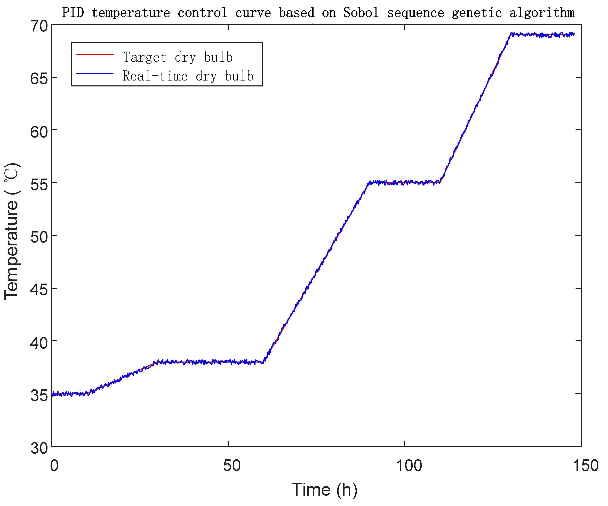 Symmetry 14 01300 g009 550