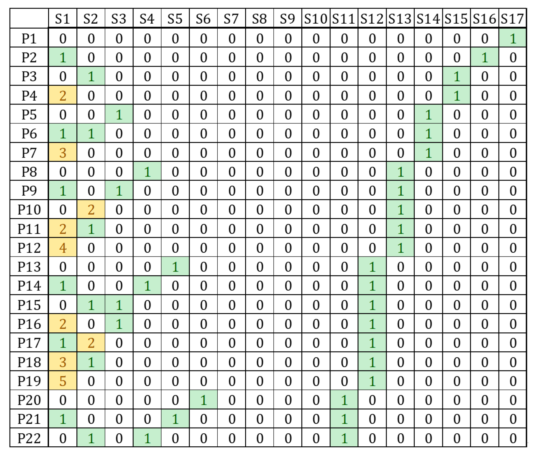 Symmetry 14 01301 g001 550