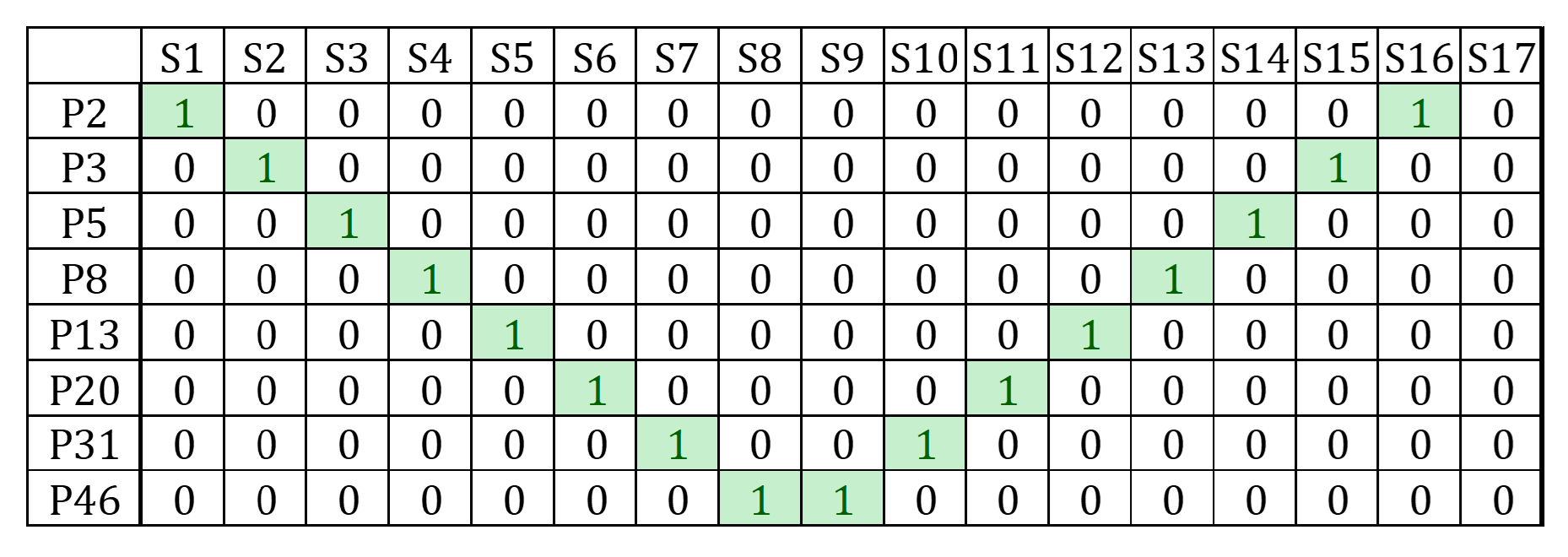 Symmetry 14 01301 g002 550