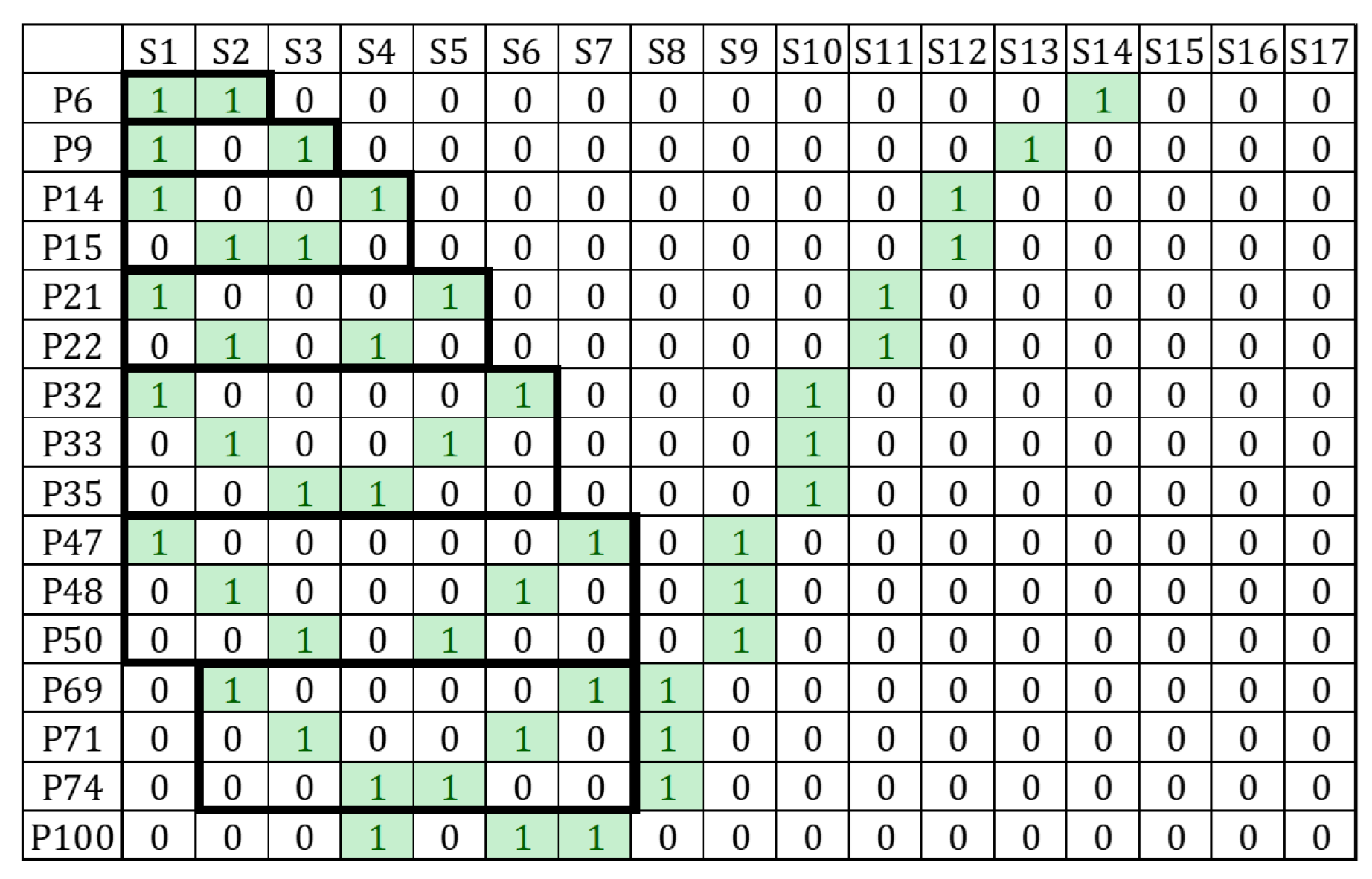 Symmetry 14 01301 g003 550