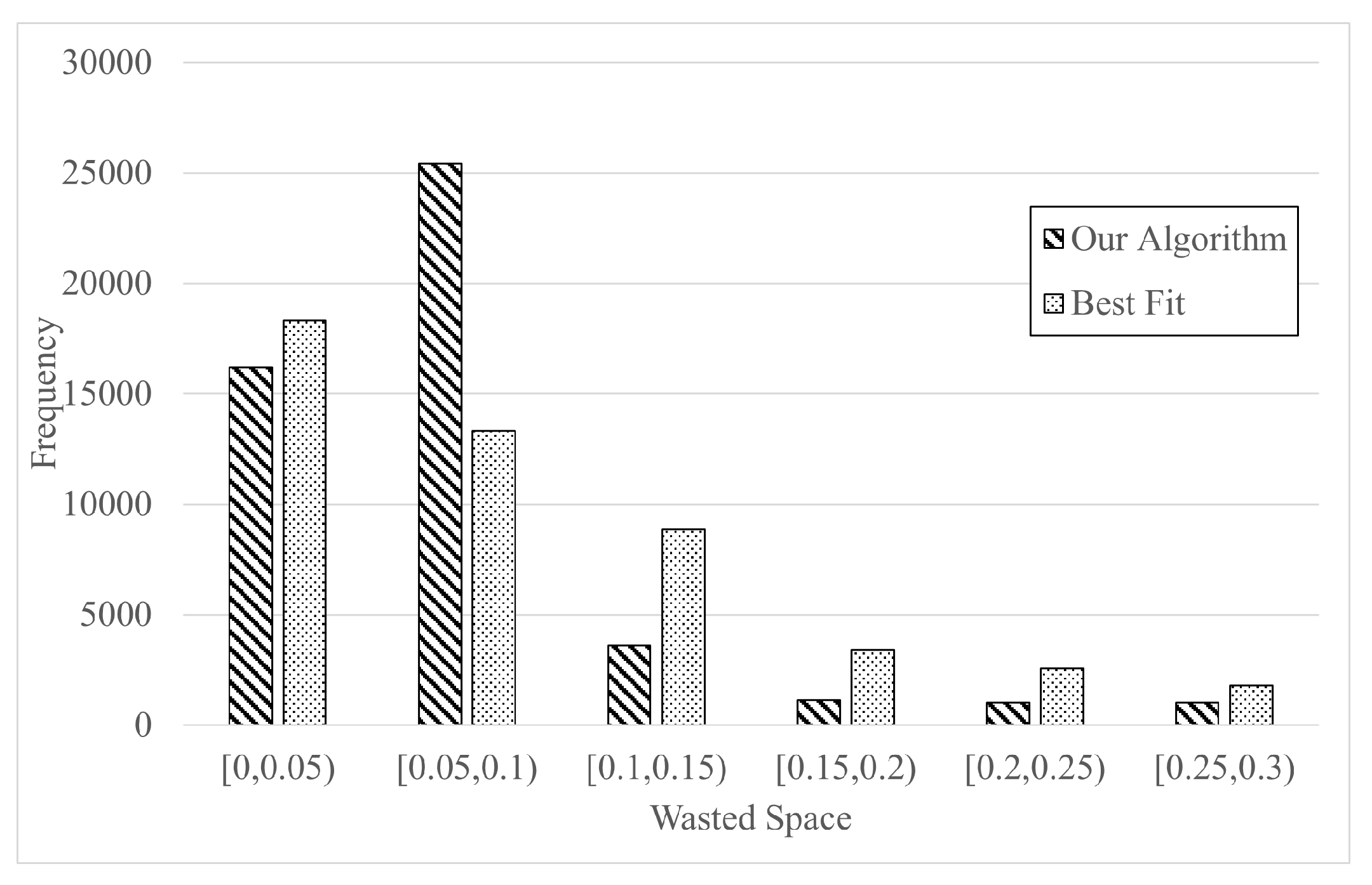 Symmetry 14 01301 g006 550