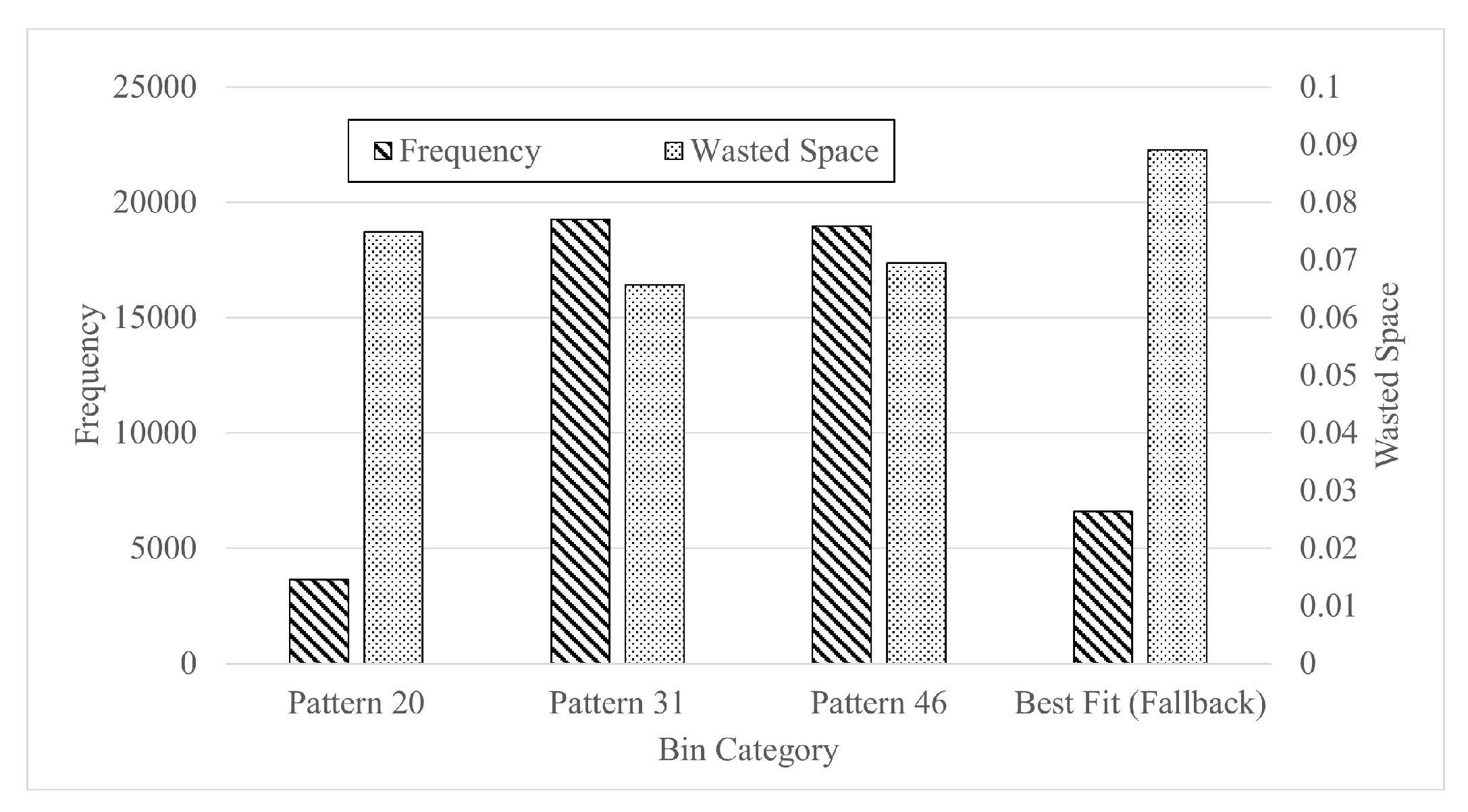Symmetry 14 01301 g007 550