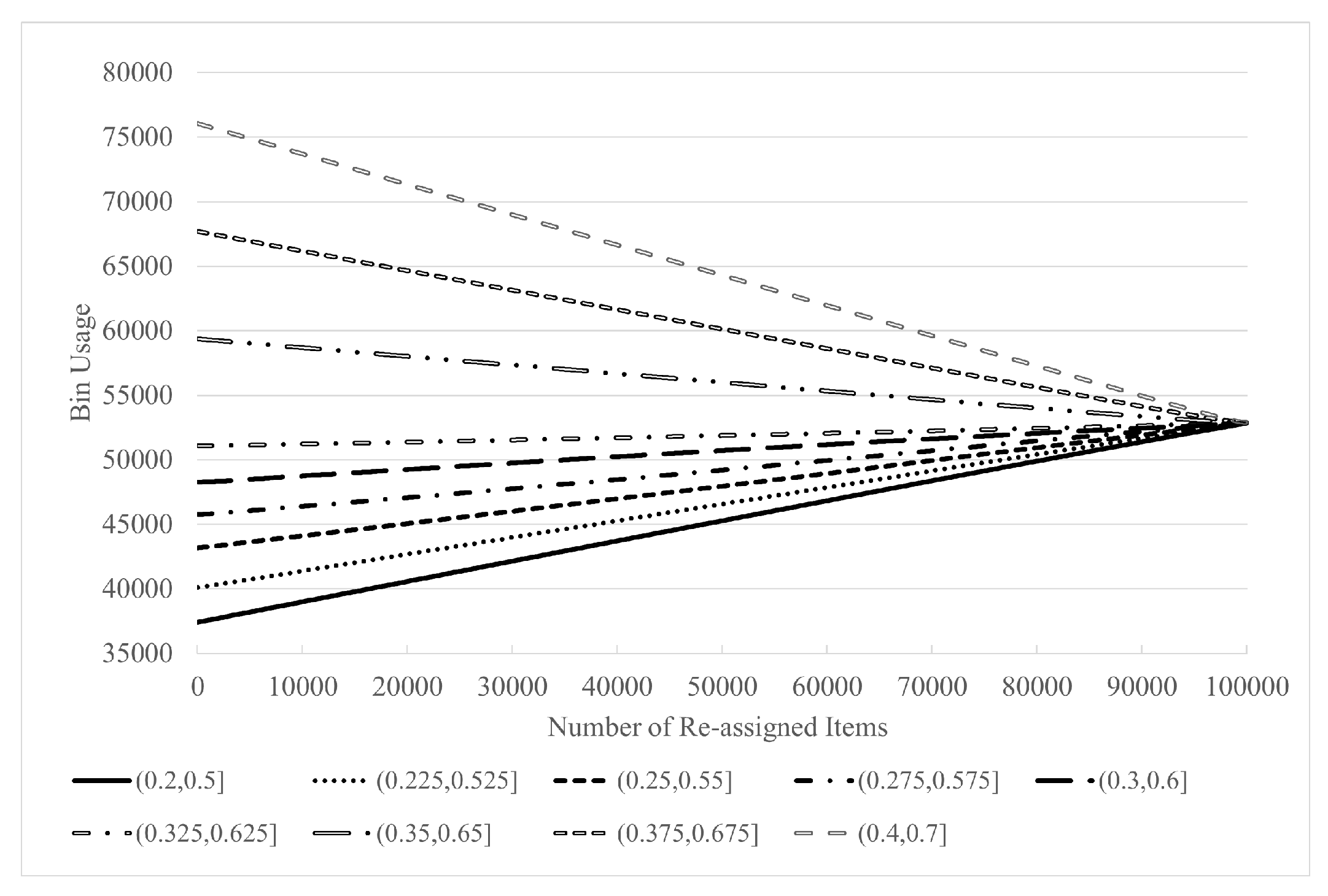 Symmetry 14 01301 g009 550