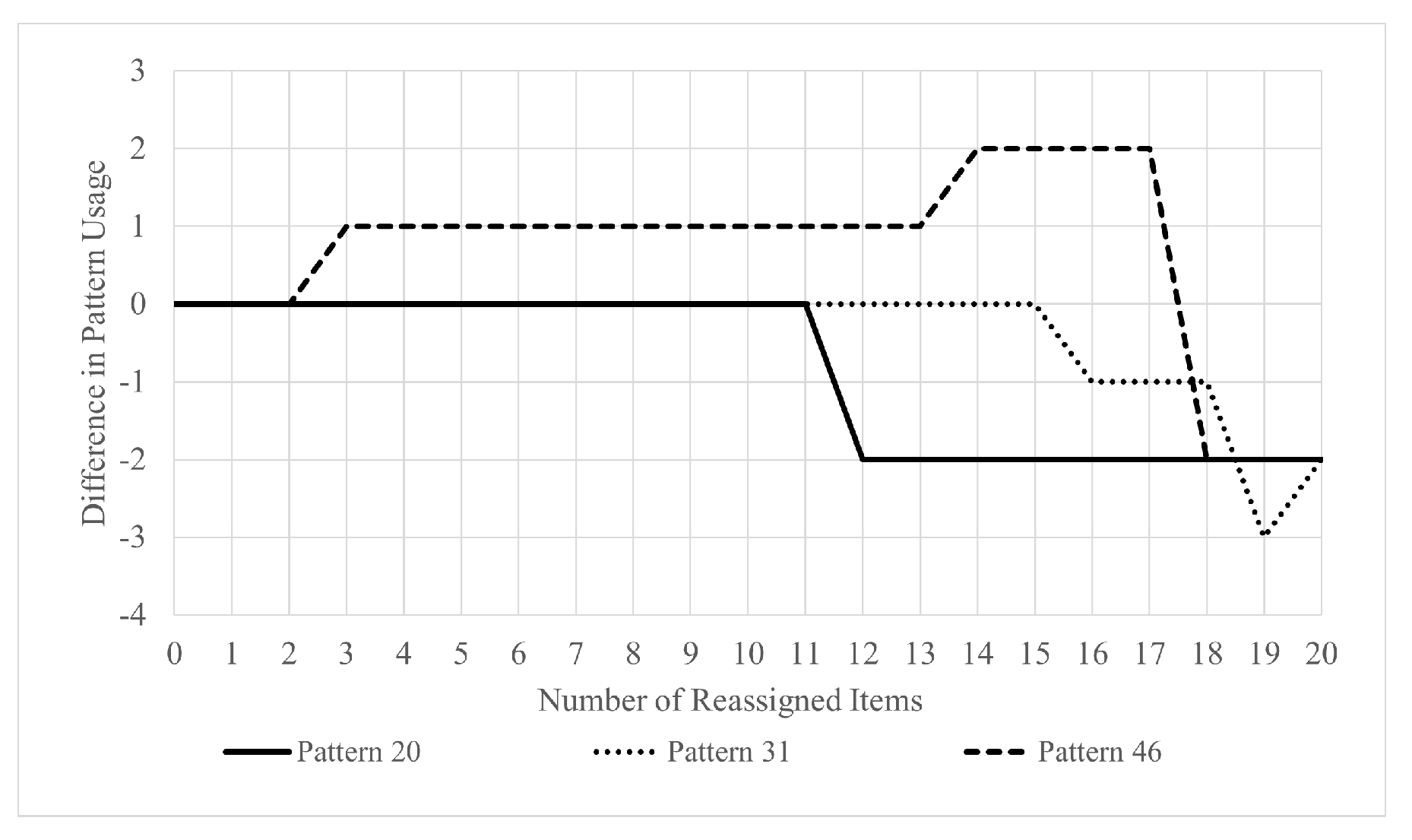 Symmetry 14 01301 g010 550