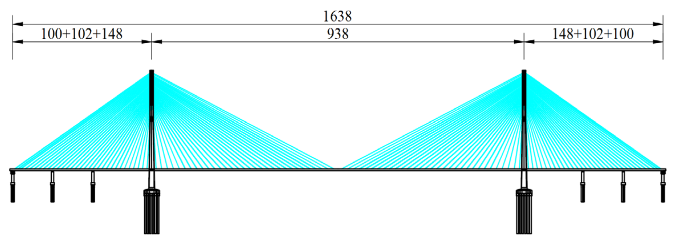 Symmetry 14 01304 g001 550