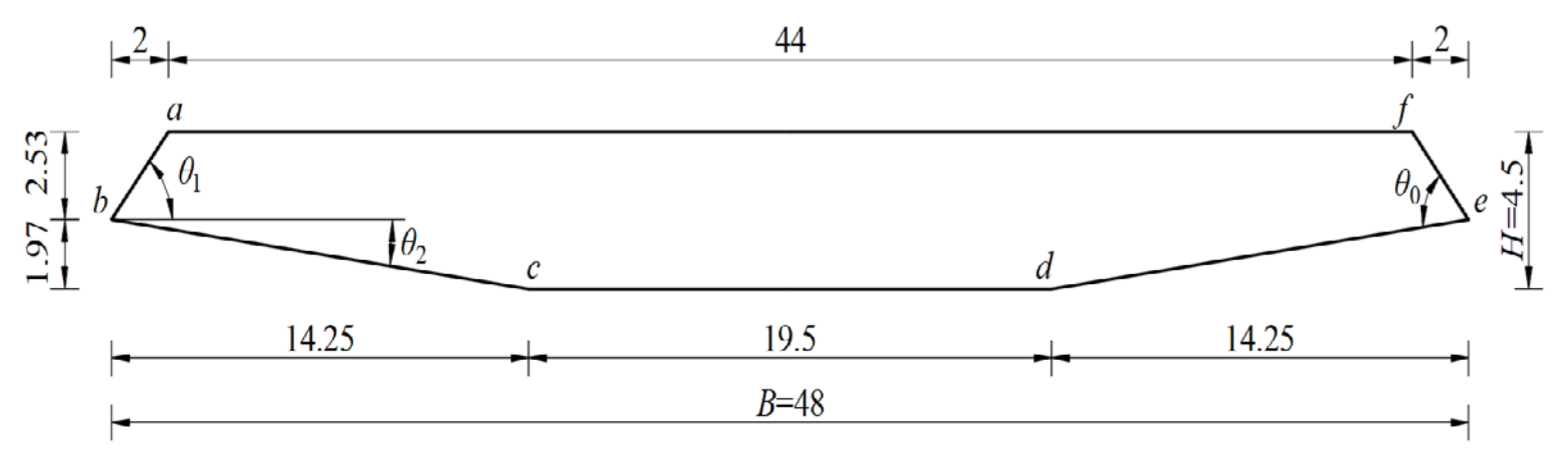 Symmetry 14 01304 g002 550
