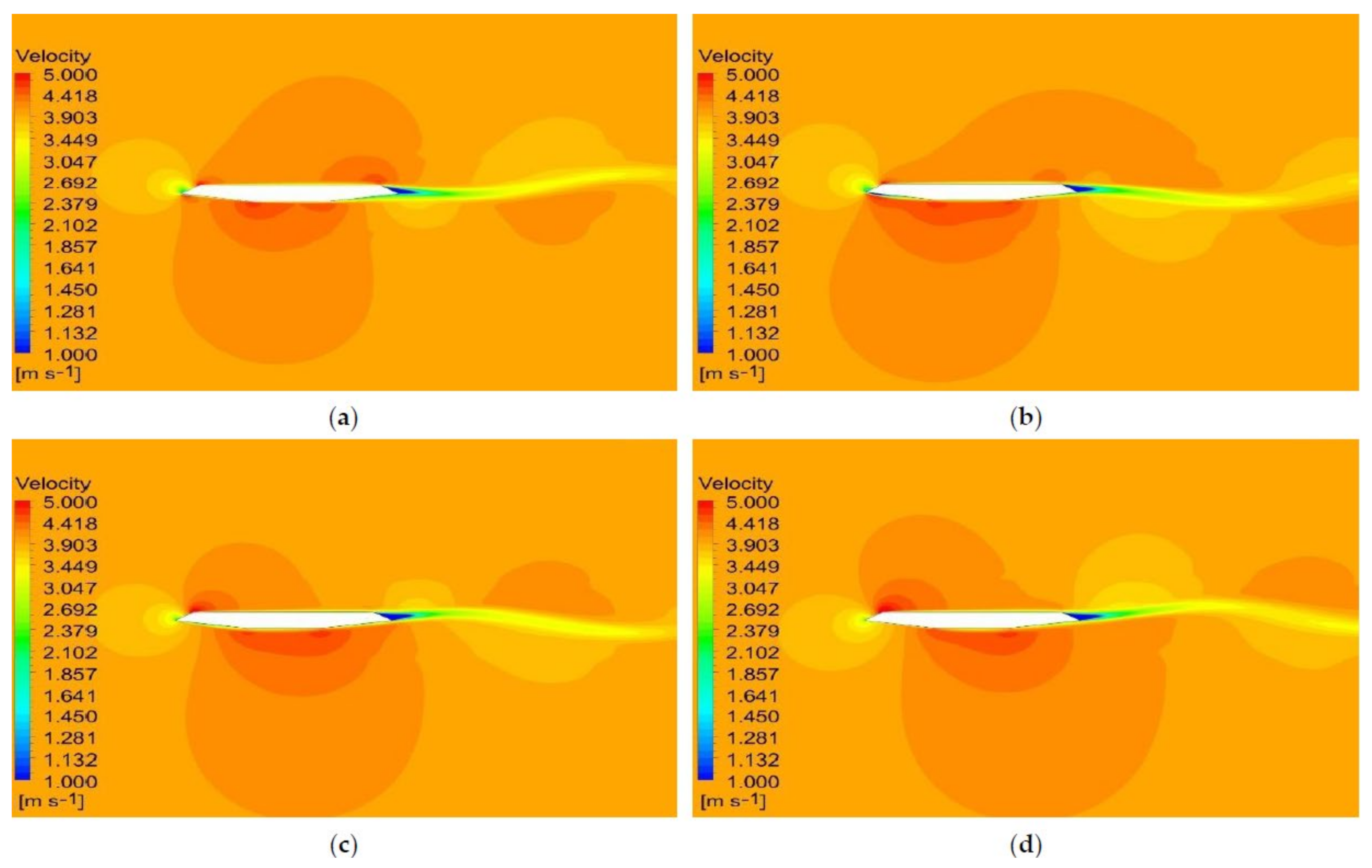 Symmetry 14 01304 g009 550