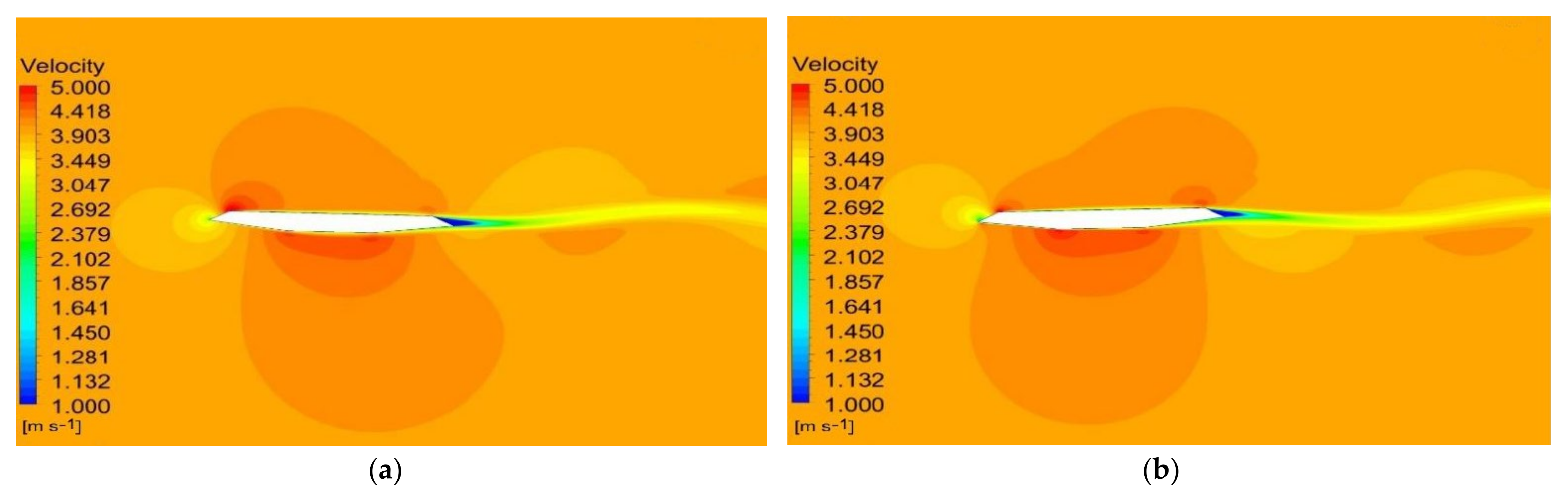 Symmetry 14 01304 g011a 550