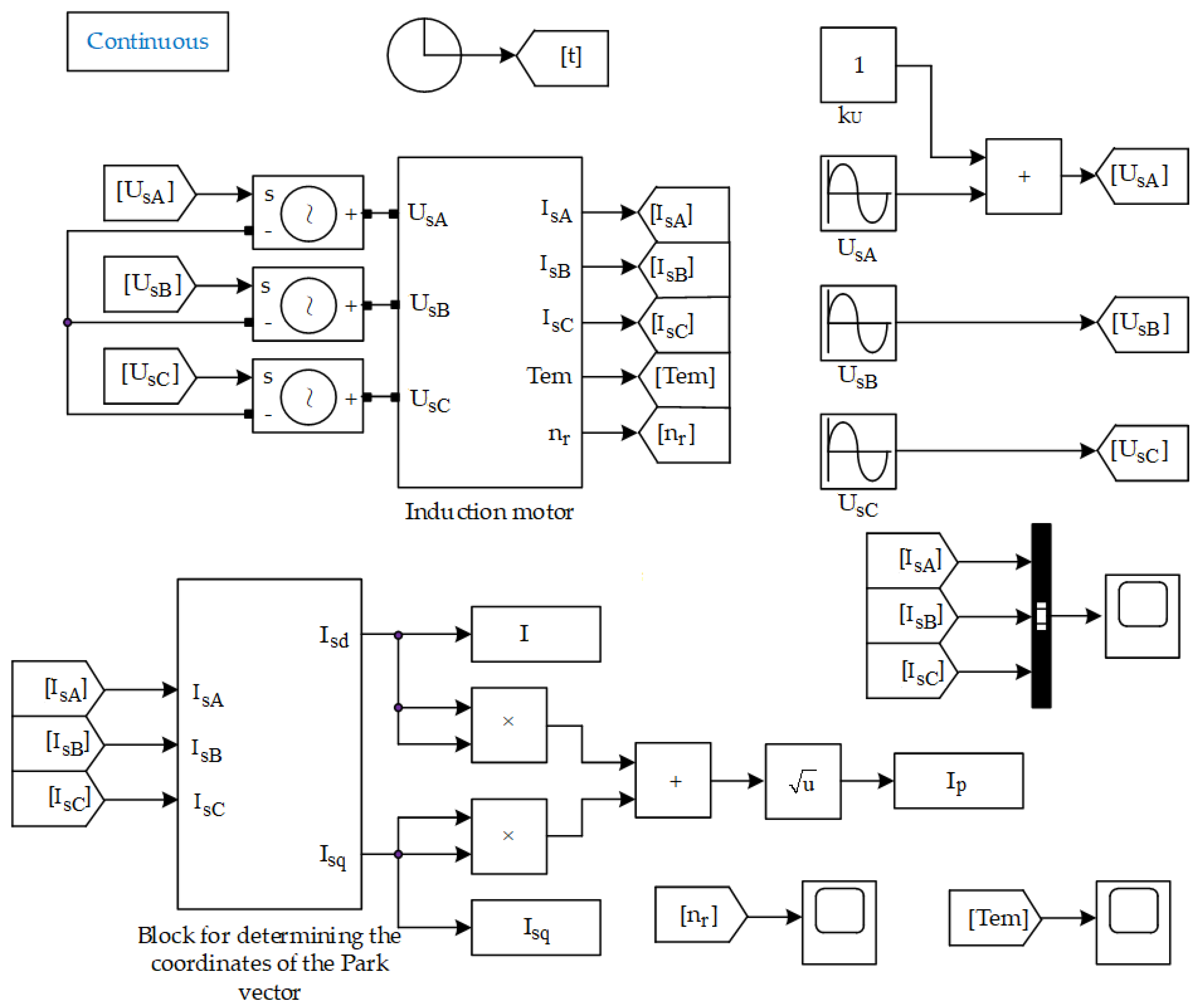 Symmetry 14 01305 g002