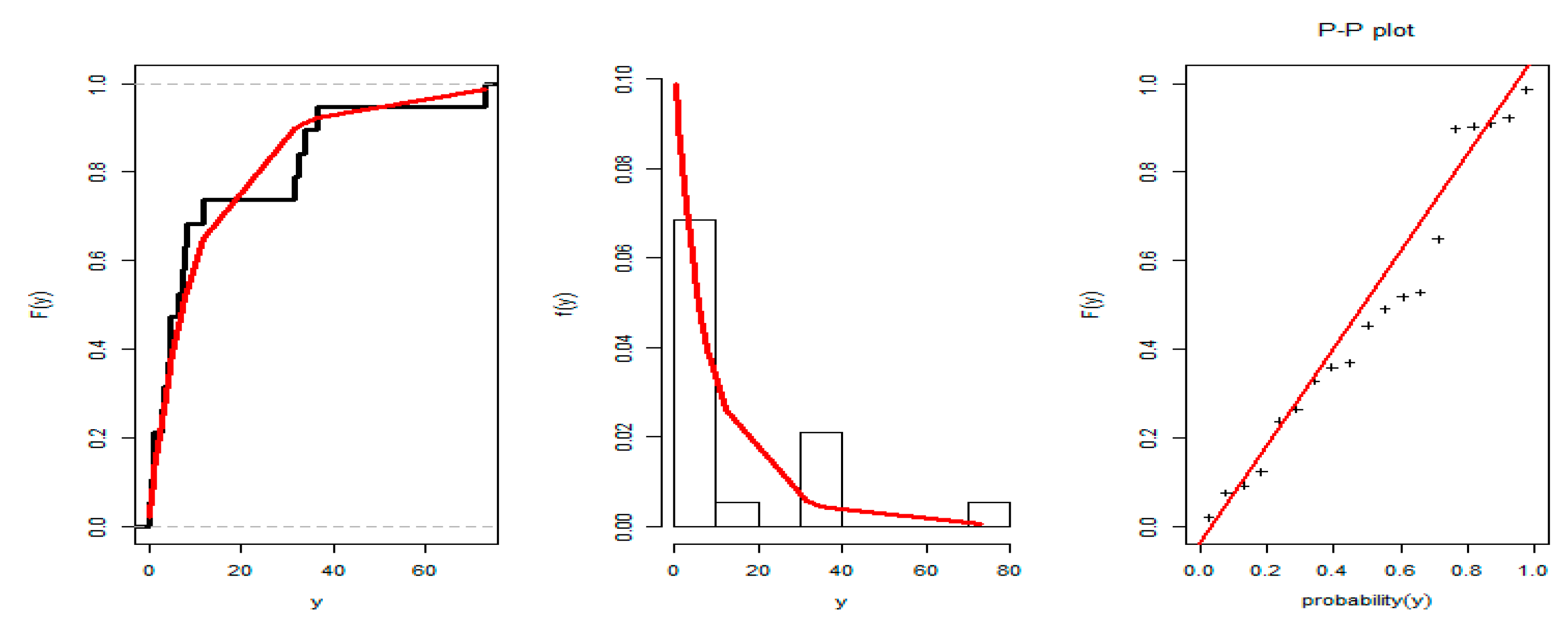 Symmetry 14 01306 g004