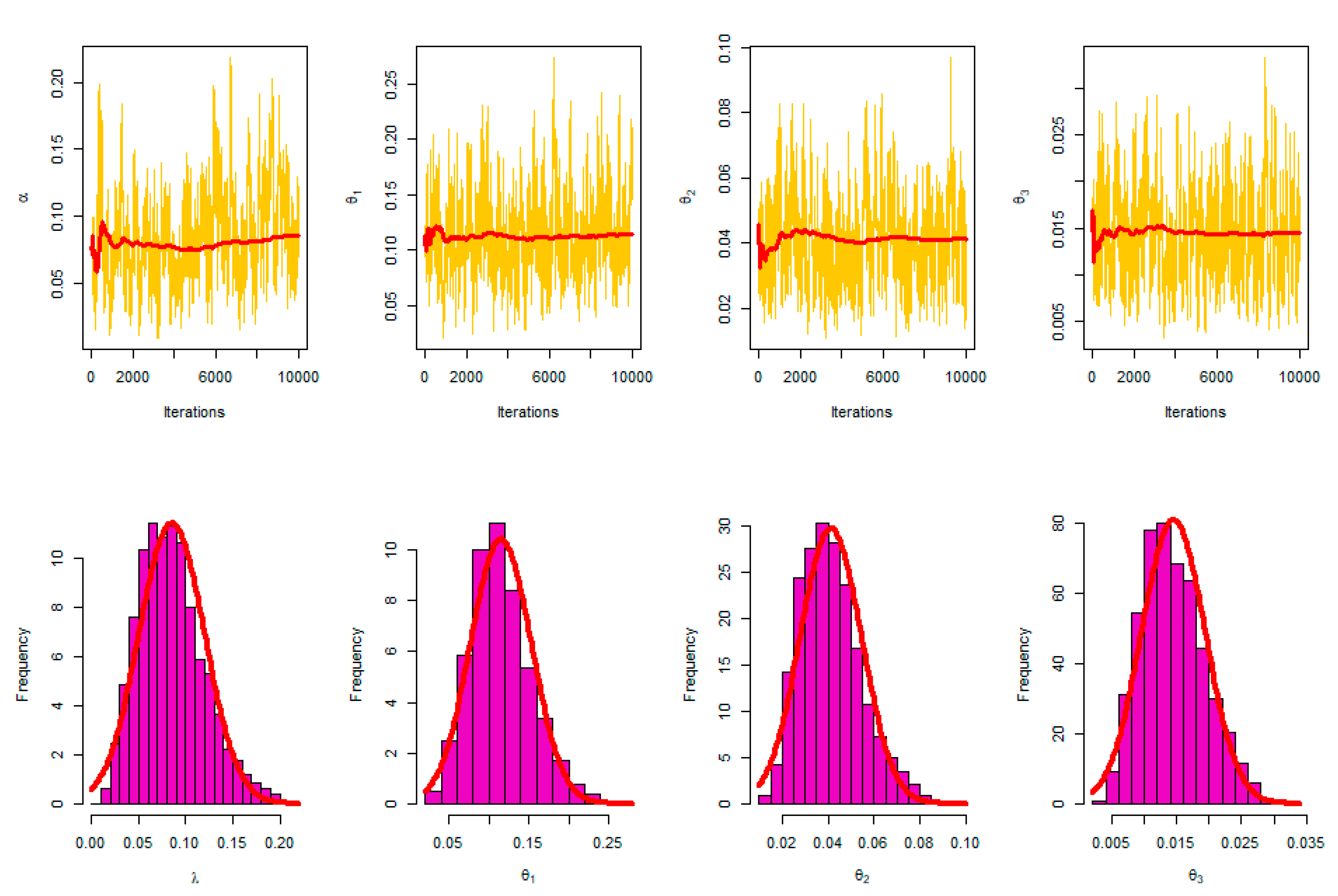 Symmetry 14 01306 g007