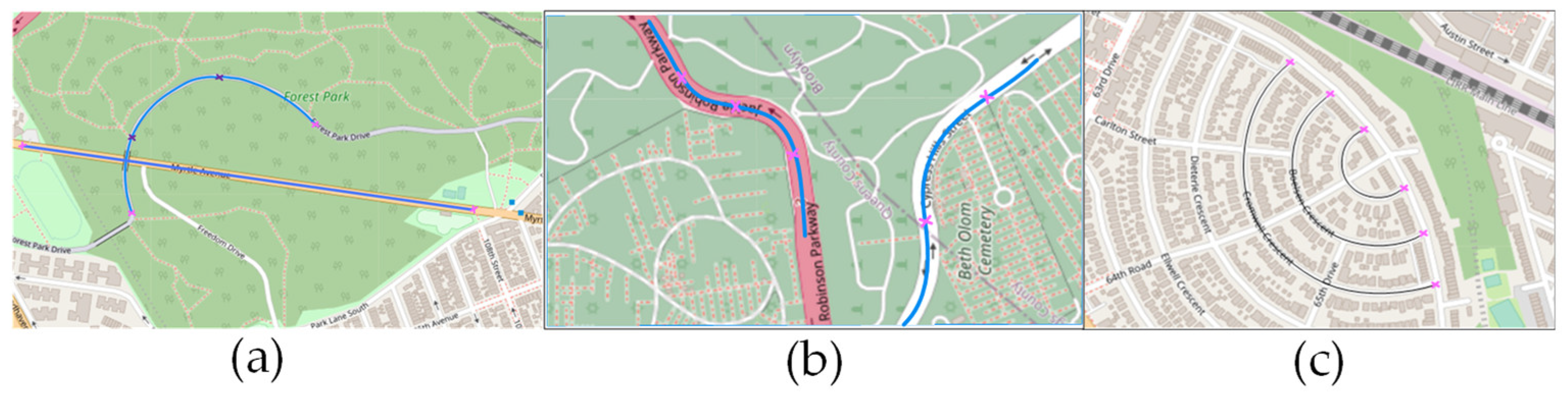 Symmetry 14 01307 g001