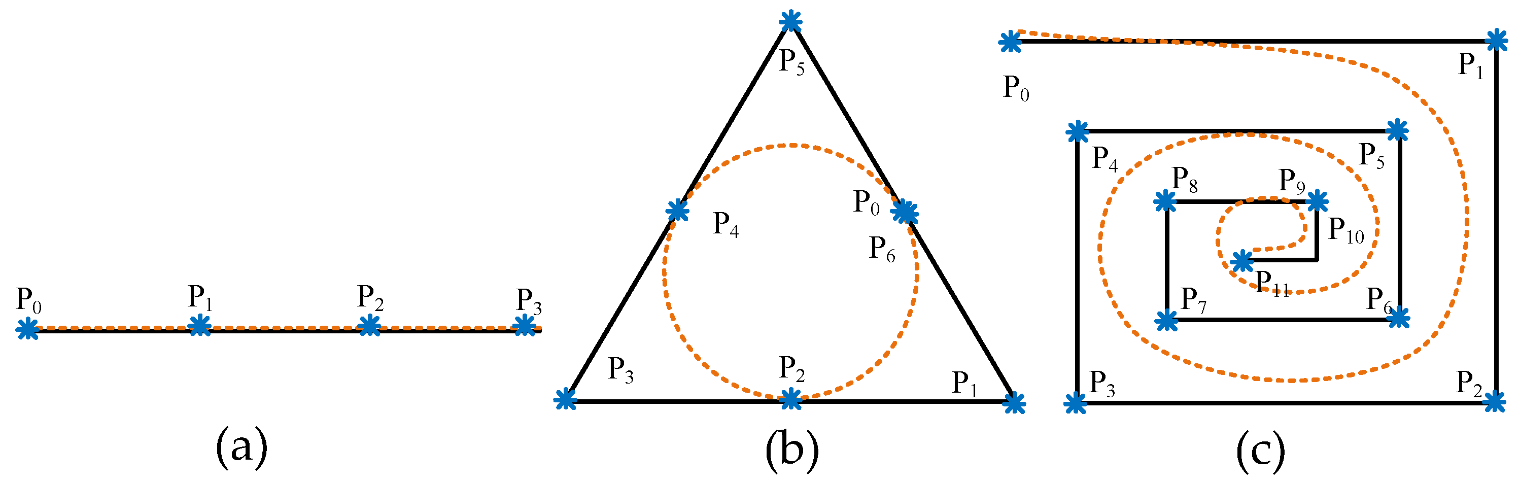Symmetry 14 01307 g002