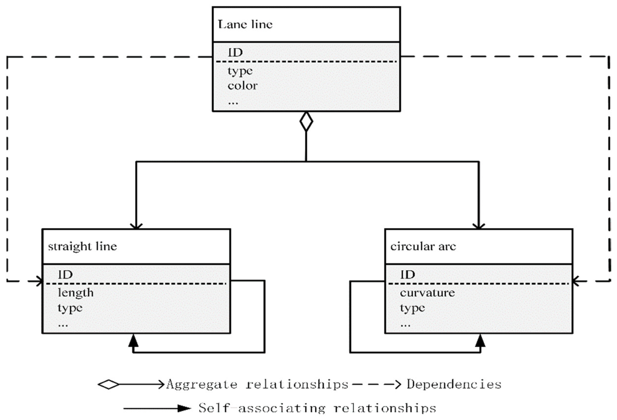 Symmetry 14 01307 g004