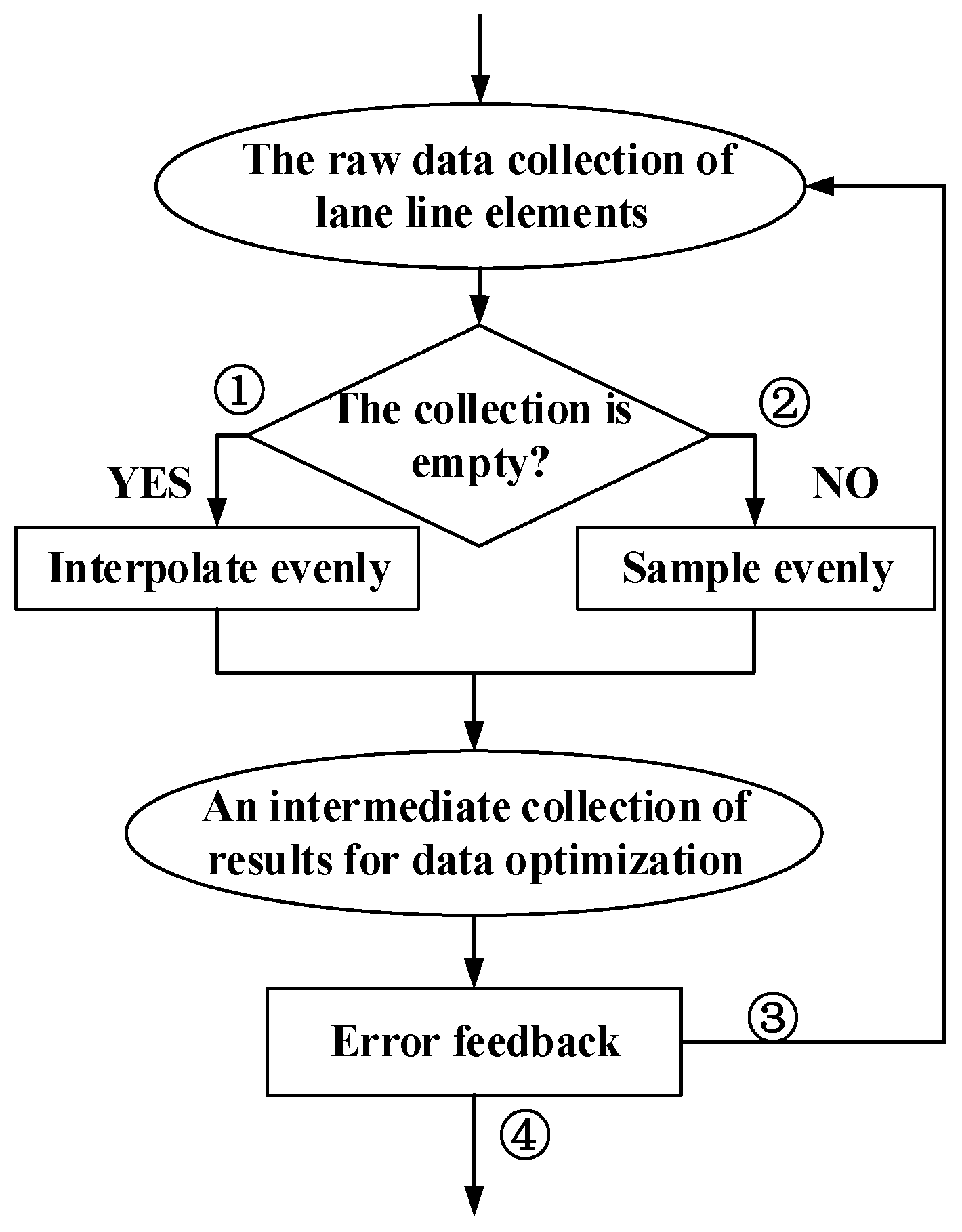 Symmetry 14 01307 g005