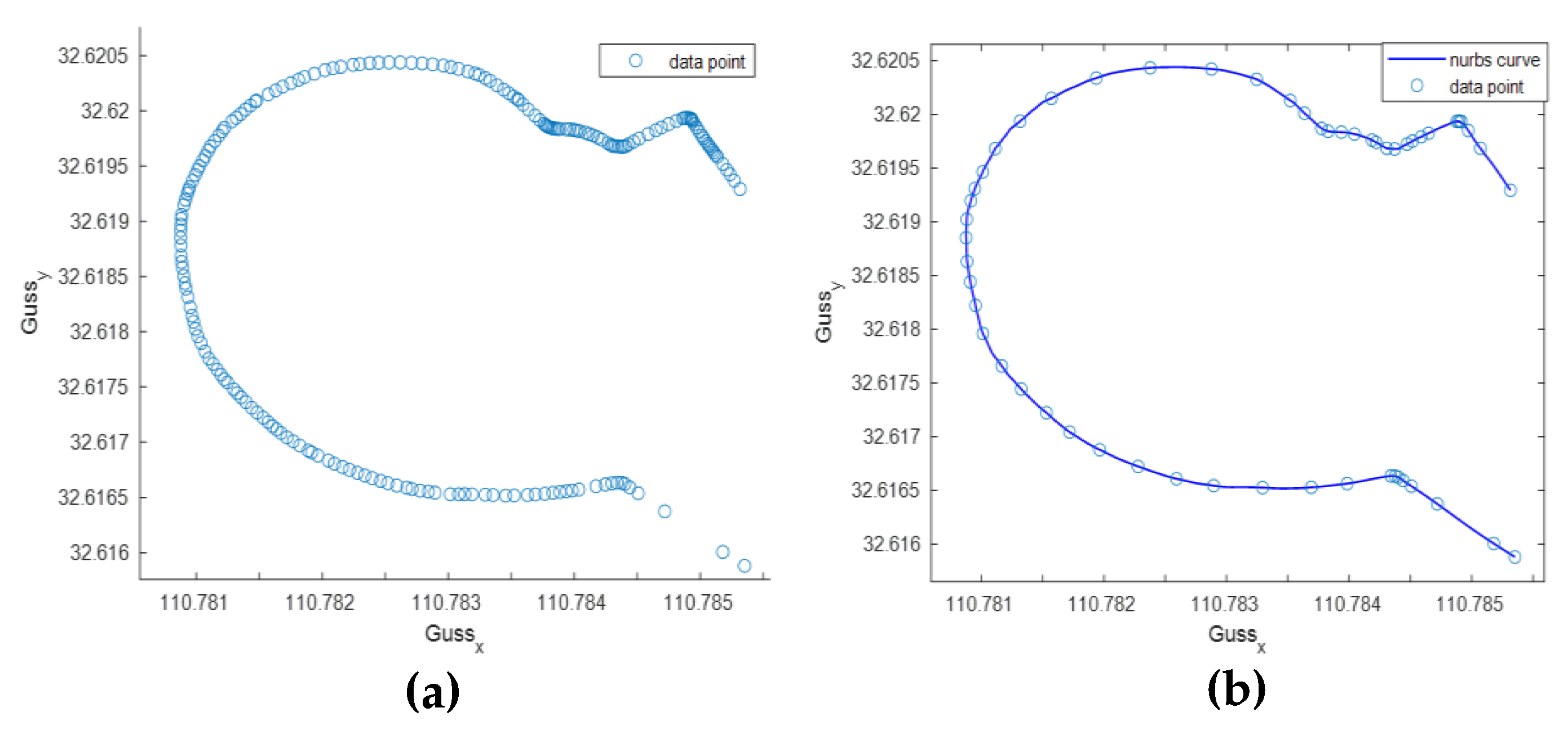 Symmetry 14 01307 g008