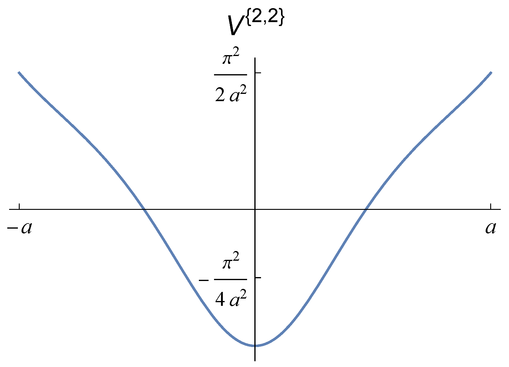 Symmetry 14 01314 g012