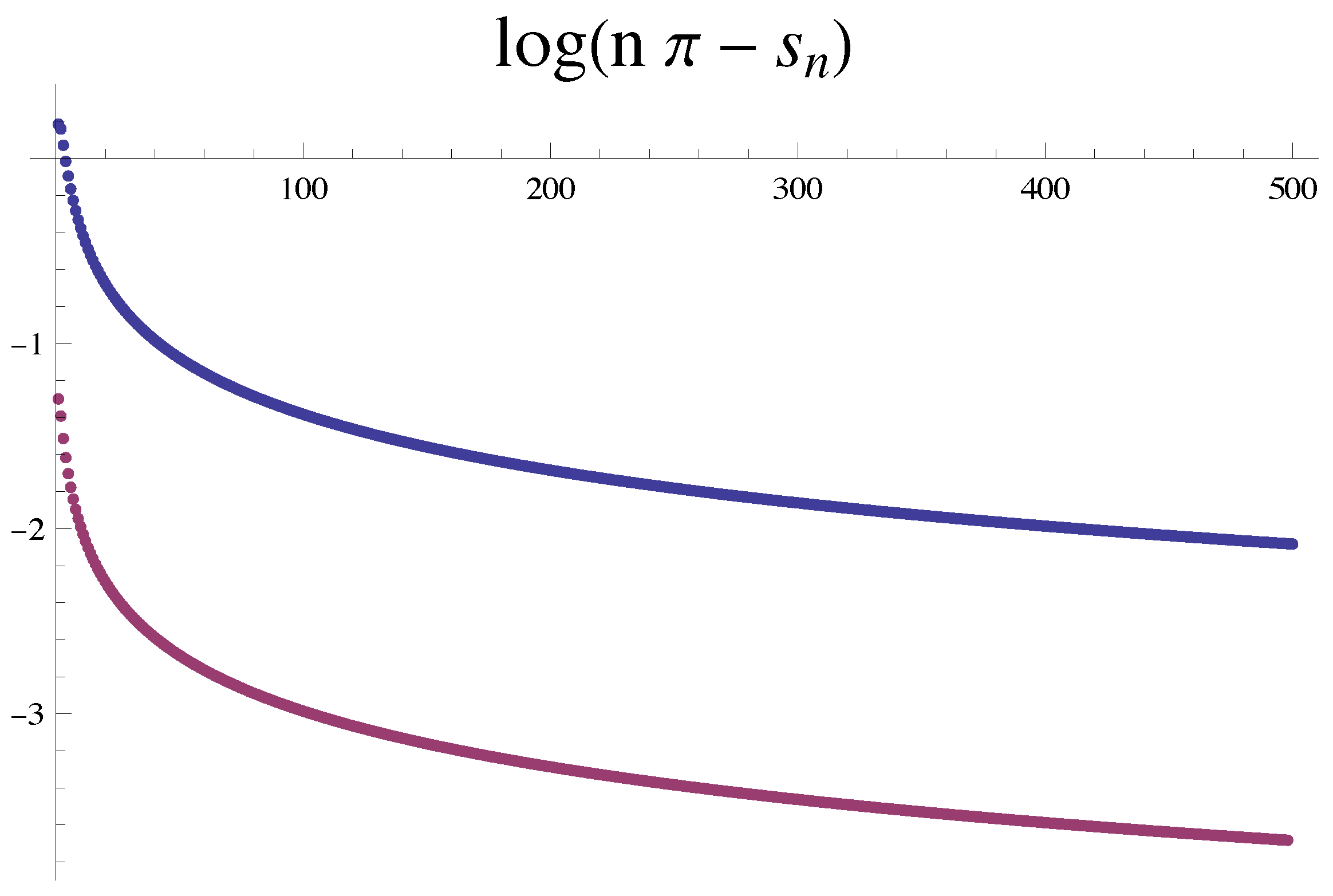 Symmetry 14 01314 g014