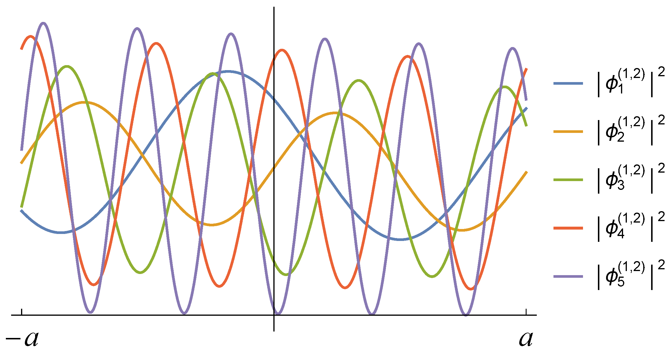 Symmetry 14 01314 g016