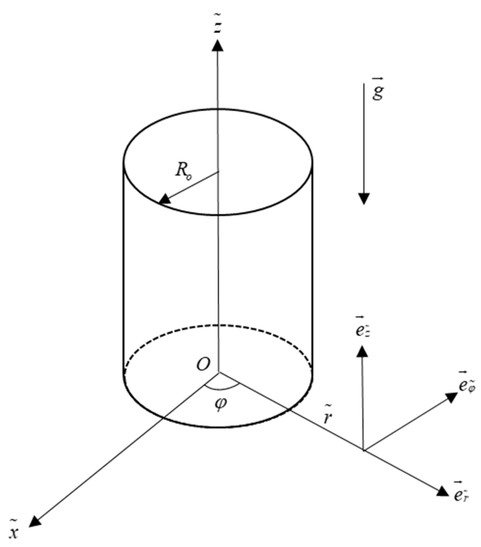 Symmetry 14 01319 g001 550