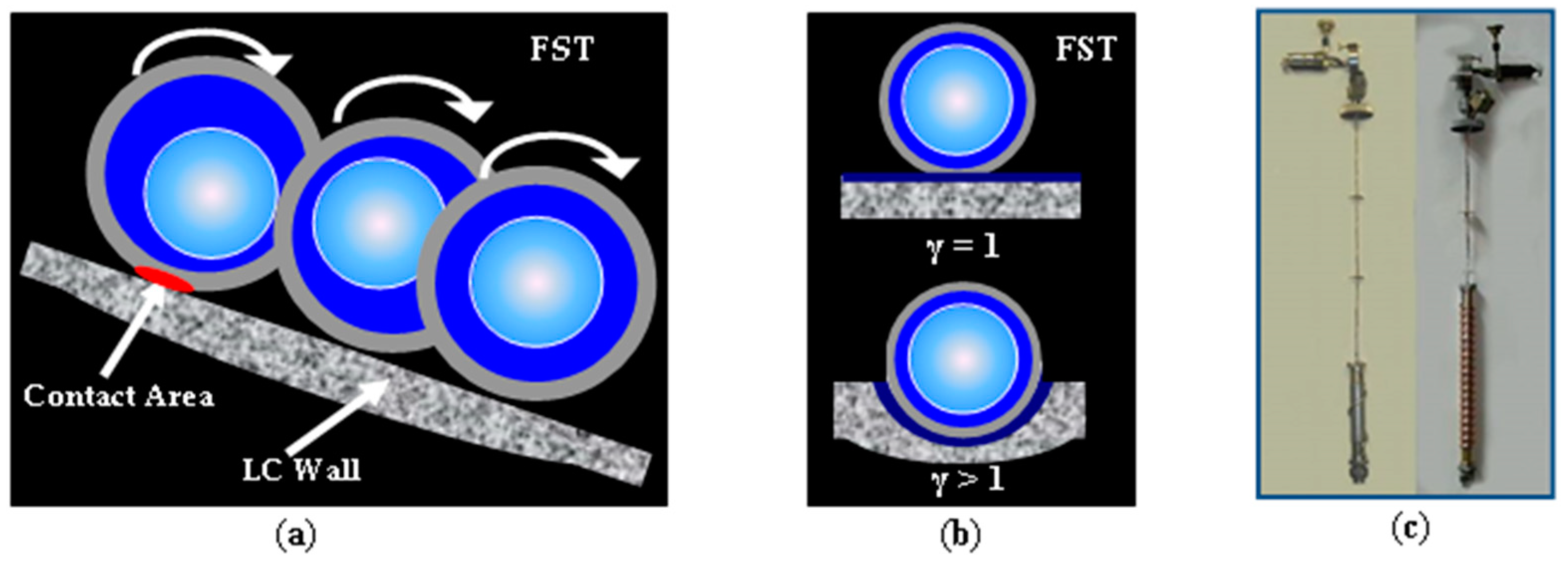 Symmetry 14 01322 g002 Symmetry 14 01322 g002